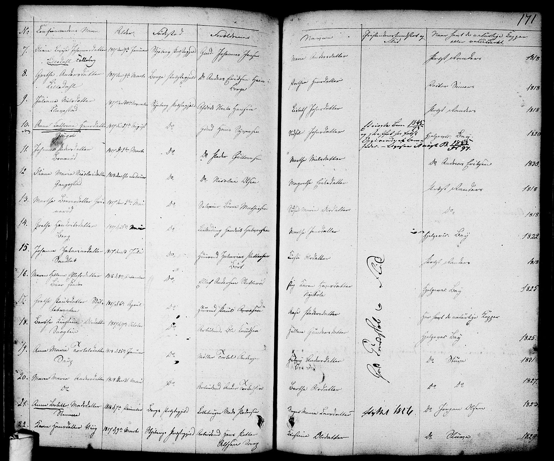 Skjeberg prestekontor Kirkebøker, AV/SAO-A-10923/F/Fa/L0005: Parish register (official) no. I 5, 1830-1845, p. 171