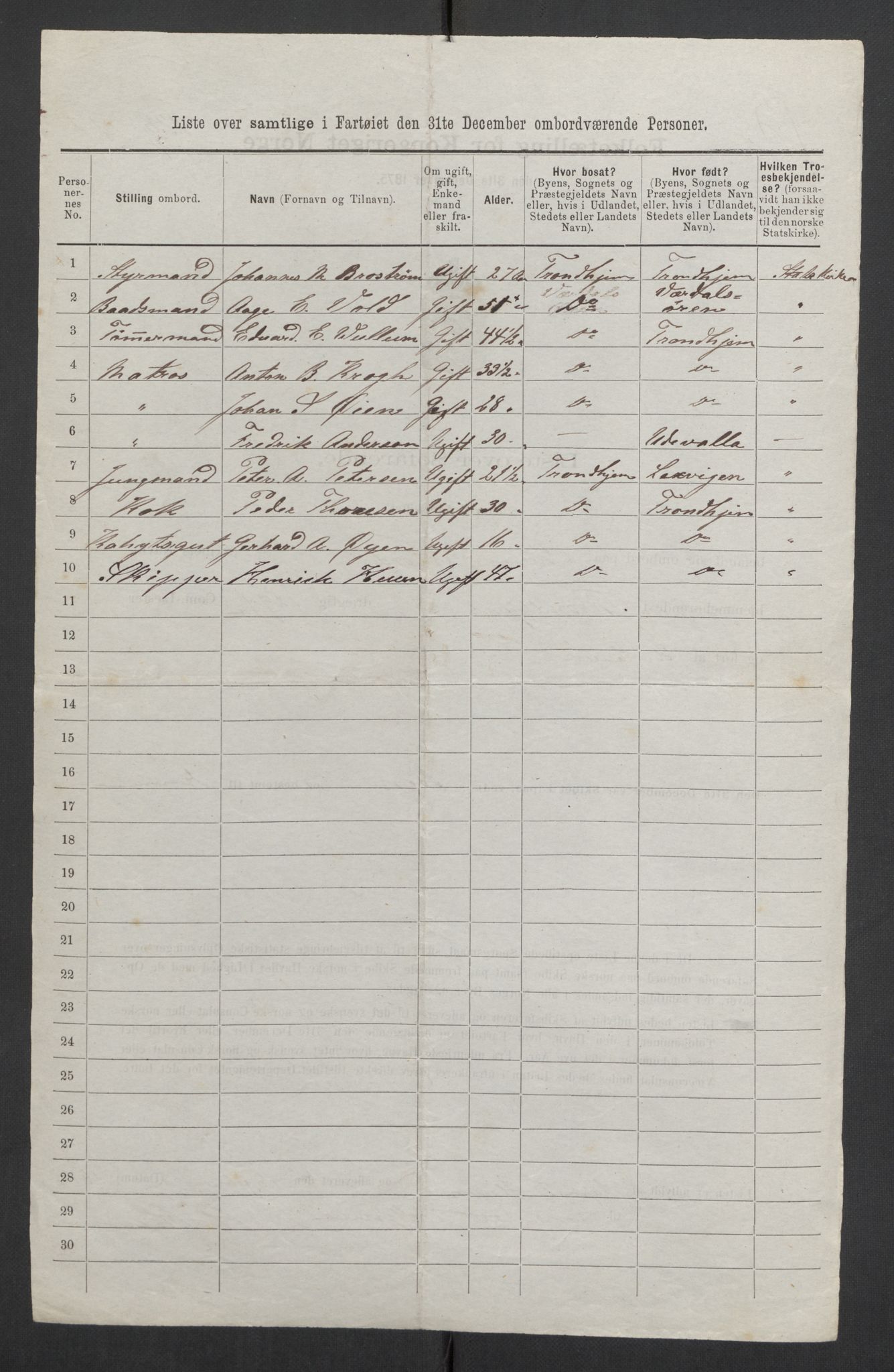 RA, 1875 census, lists of crew on ships: Ships in ports abroad, 1875, p. 1072