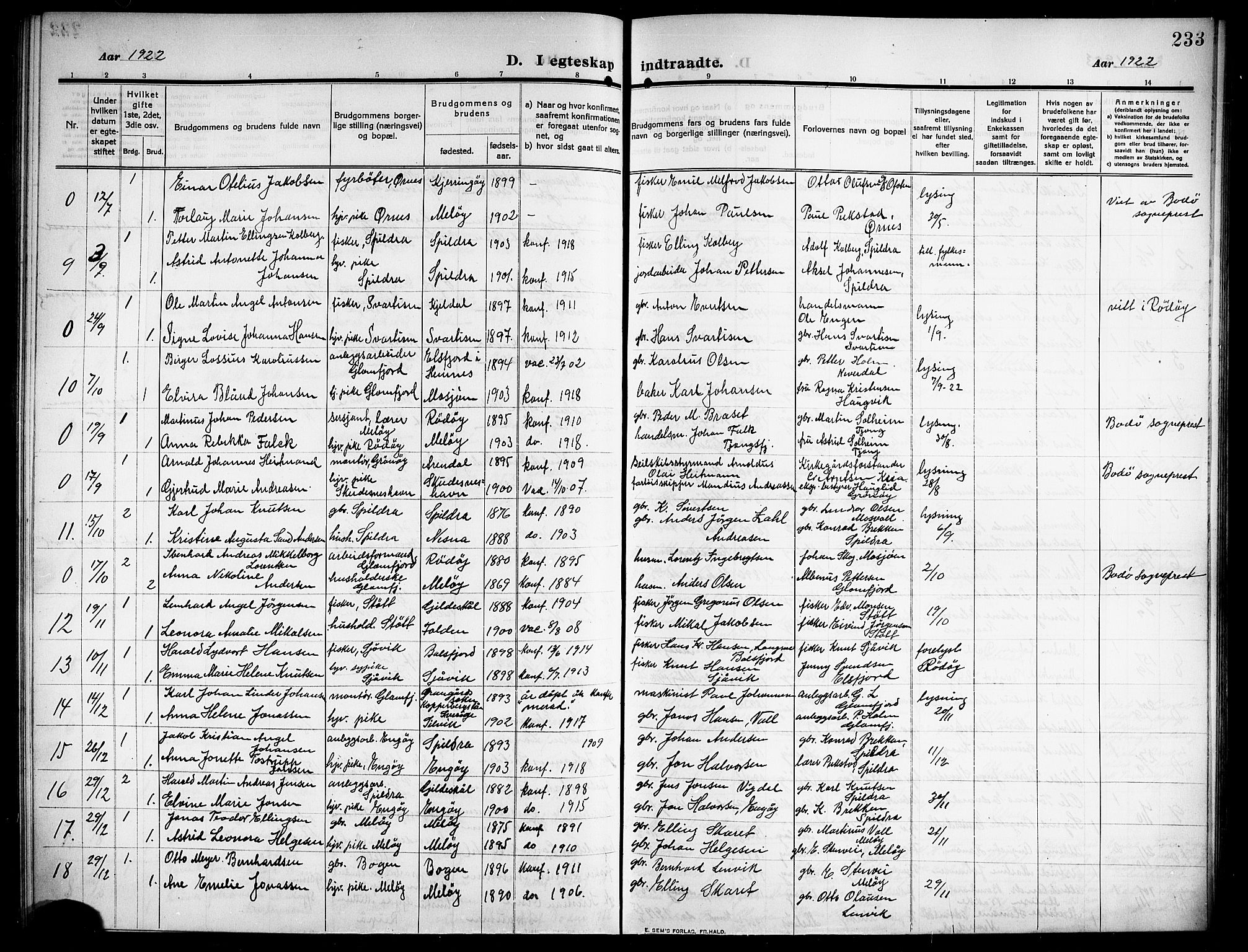 Ministerialprotokoller, klokkerbøker og fødselsregistre - Nordland, SAT/A-1459/843/L0639: Parish register (copy) no. 843C08, 1908-1924, p. 233