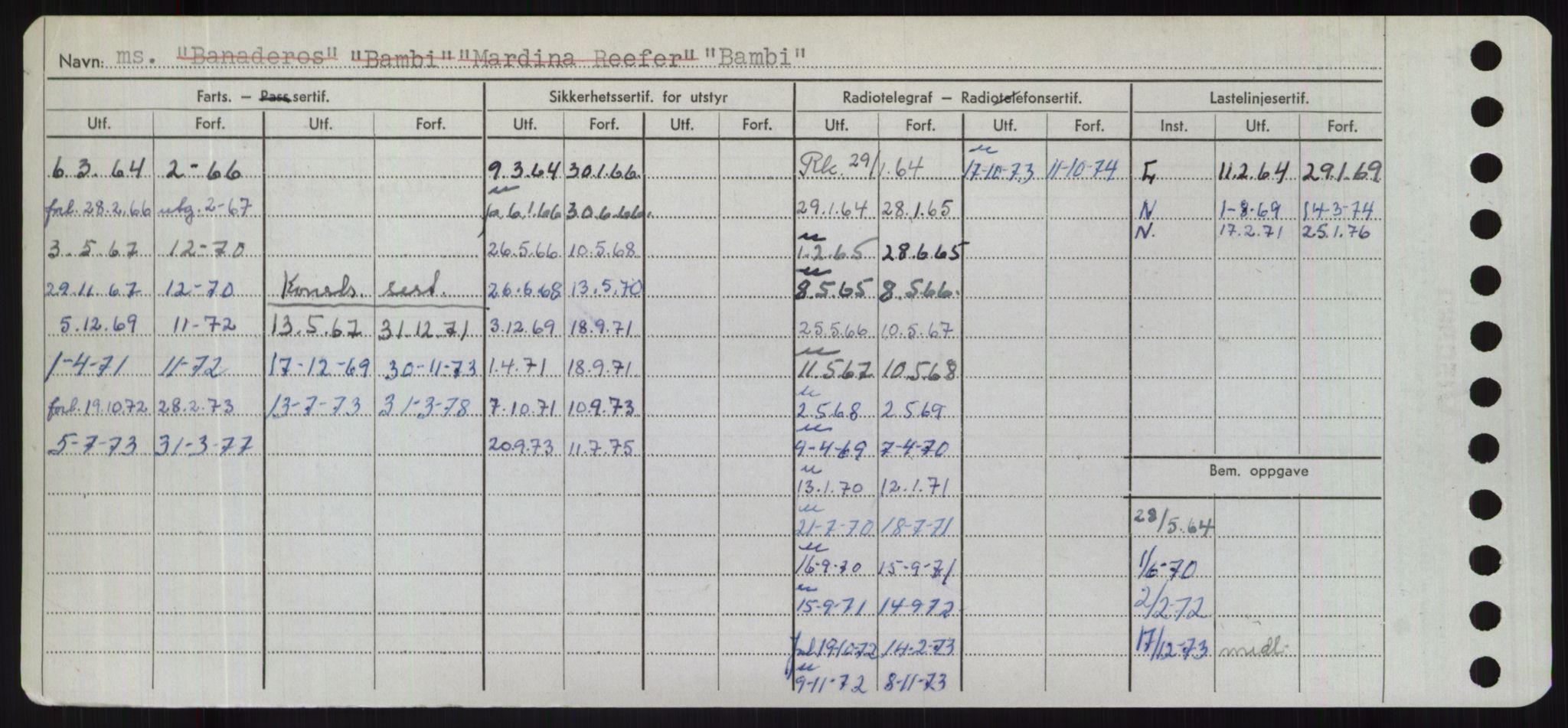 Sjøfartsdirektoratet med forløpere, Skipsmålingen, RA/S-1627/H/Hd/L0003: Fartøy, B-Bev, p. 190