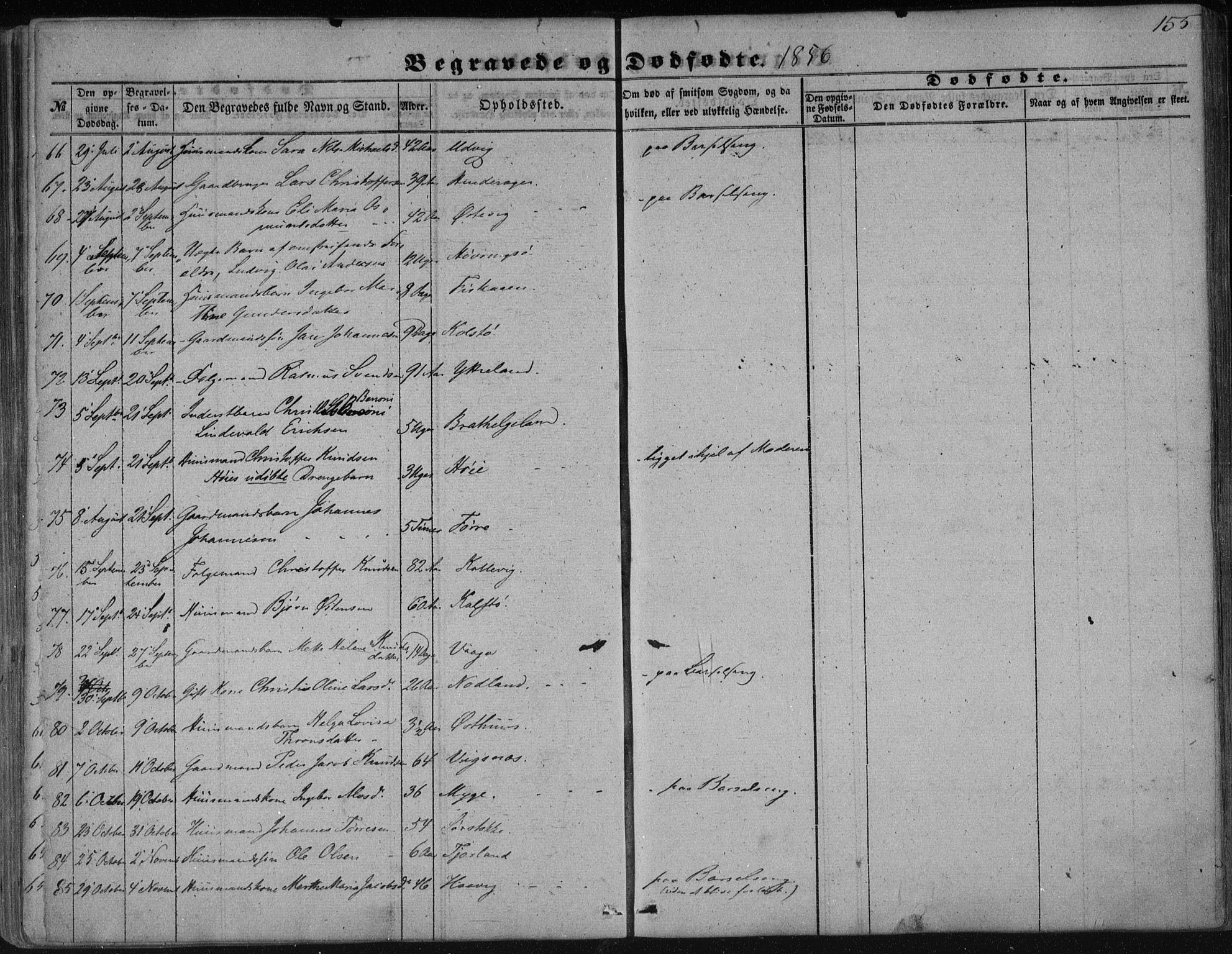 Avaldsnes sokneprestkontor, AV/SAST-A -101851/H/Ha/Haa/L0009: Parish register (official) no. A 9, 1853-1865, p. 155