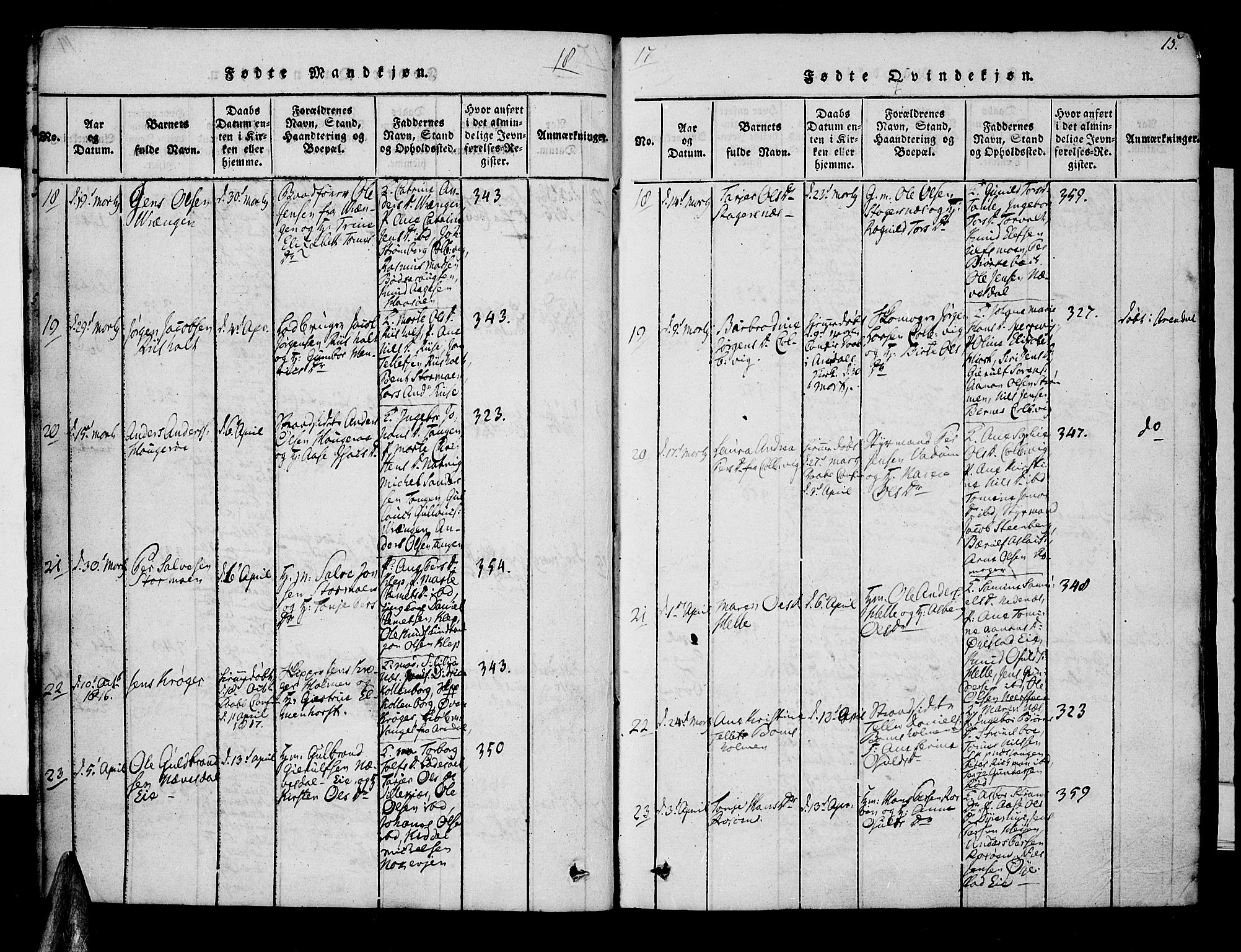 Øyestad sokneprestkontor, AV/SAK-1111-0049/F/Fa/L0012: Parish register (official) no. A 12, 1816-1827, p. 15