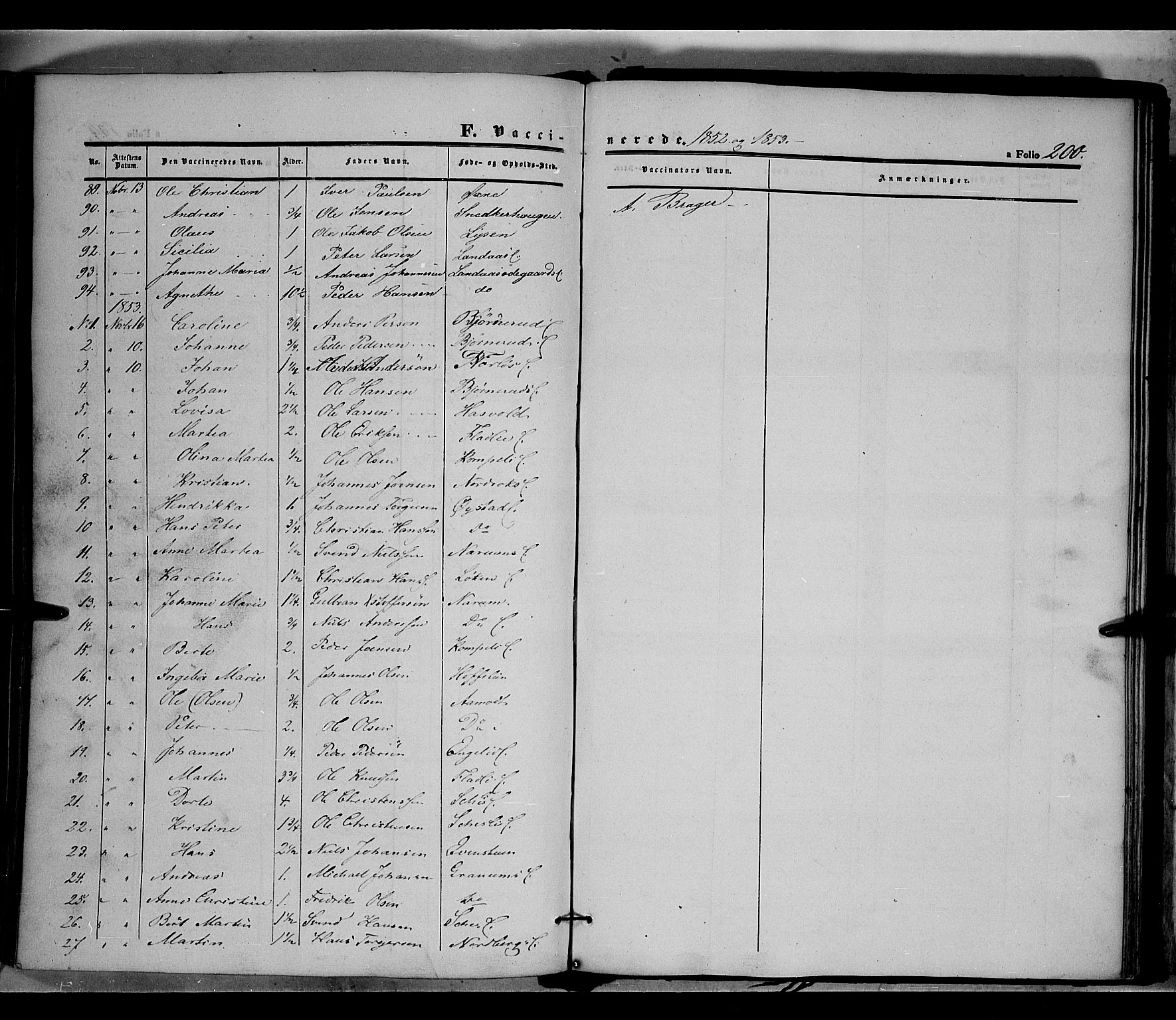 Land prestekontor, SAH/PREST-120/H/Ha/Haa/L0009: Parish register (official) no. 9, 1847-1859, p. 200