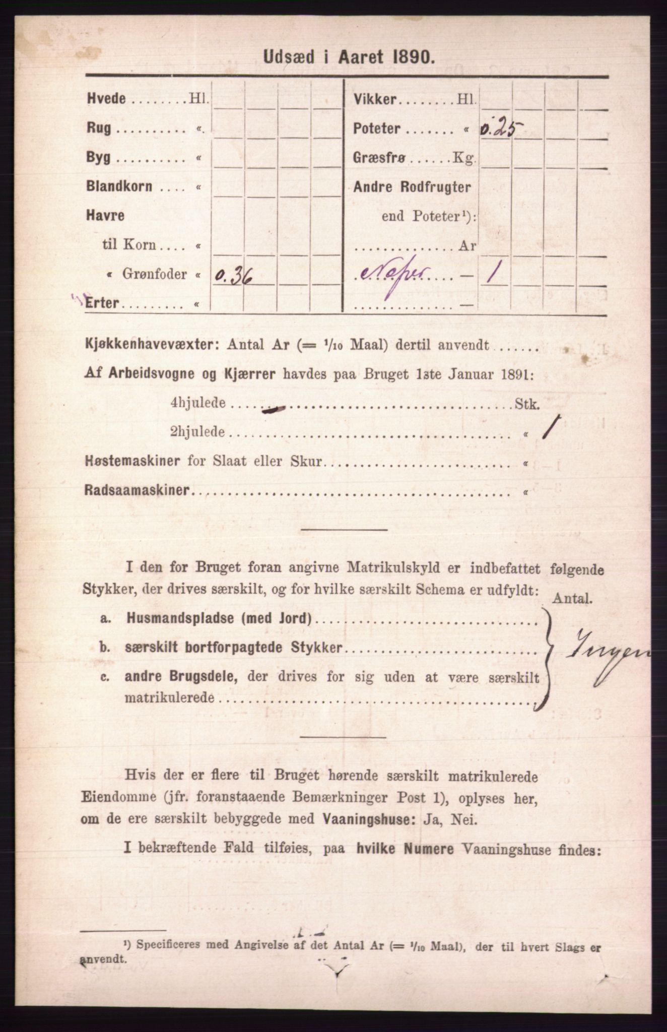 RA, 1891 census for 0438 Lille Elvedalen, 1891, p. 4995