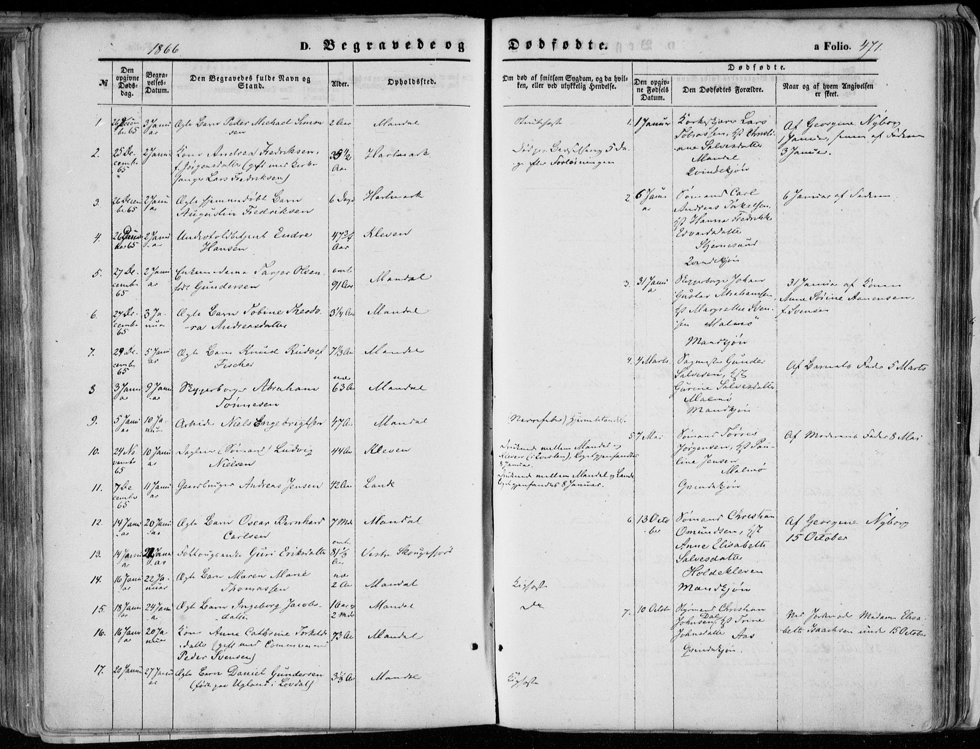 Mandal sokneprestkontor, SAK/1111-0030/F/Fa/Faa/L0014: Parish register (official) no. A 14, 1859-1872, p. 471