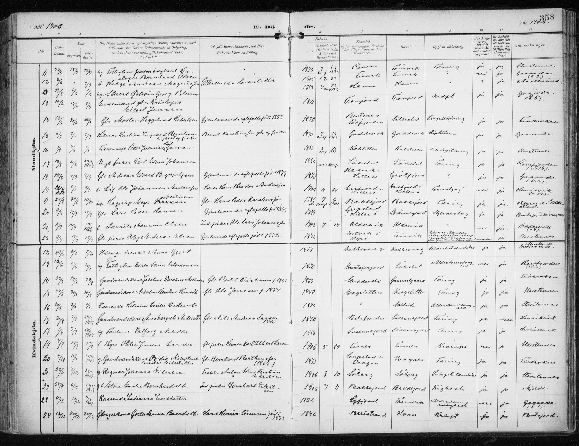 Tromsøysund sokneprestkontor, AV/SATØ-S-1304/G/Ga/L0006kirke: Parish register (official) no. 6, 1897-1906, p. 358