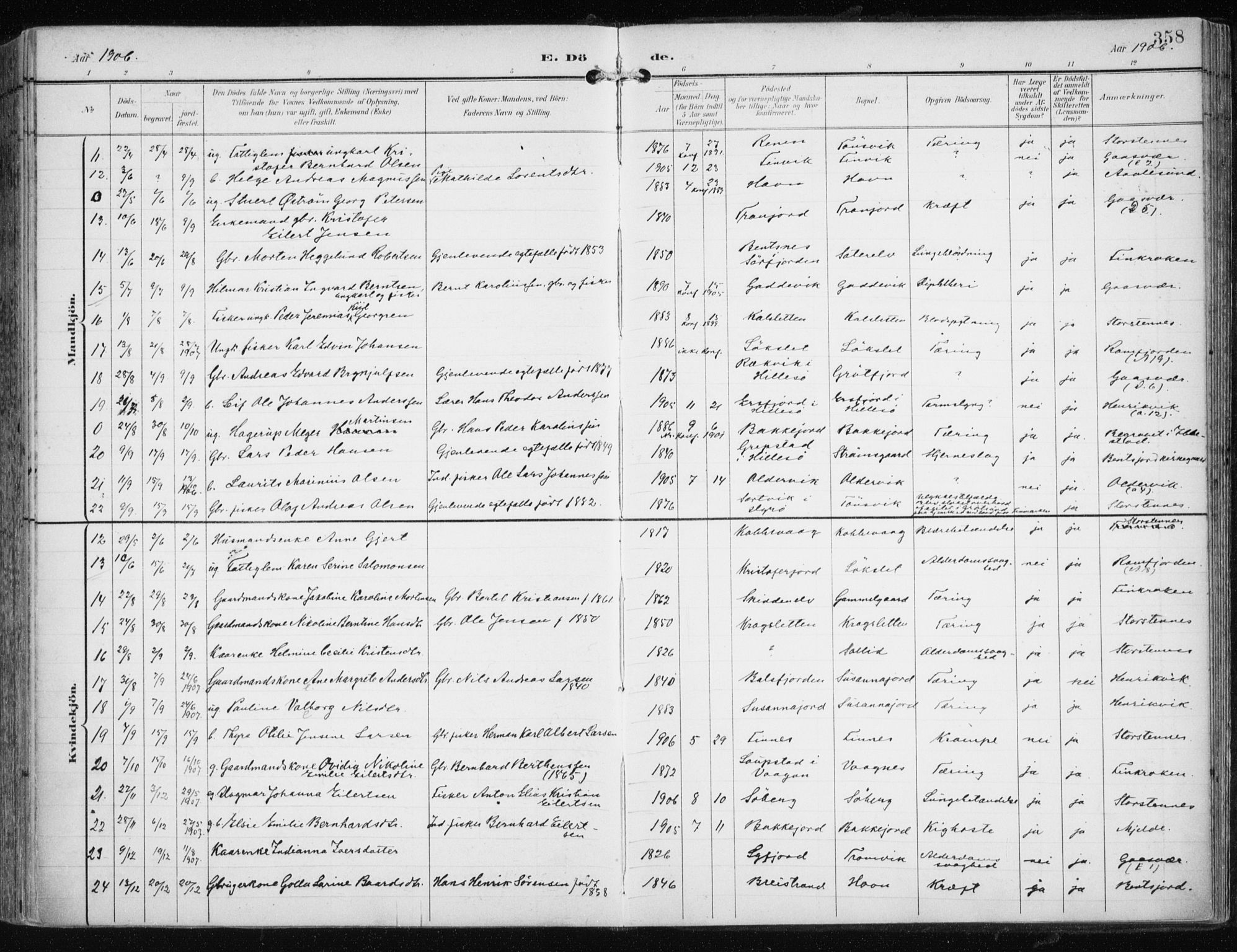 Tromsøysund sokneprestkontor, SATØ/S-1304/G/Ga/L0006kirke: Parish register (official) no. 6, 1897-1906, p. 358