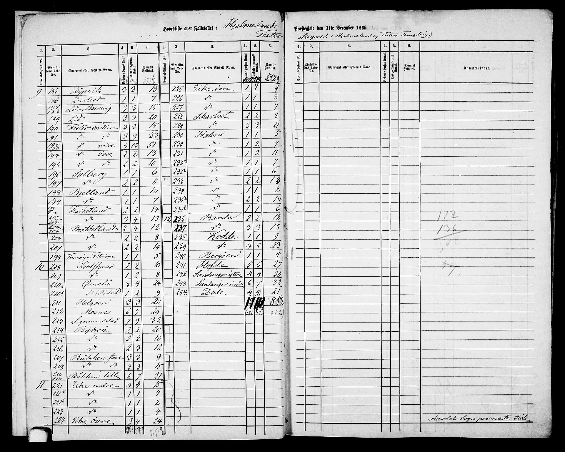 RA, 1865 census for Hjelmeland, 1865, p. 8