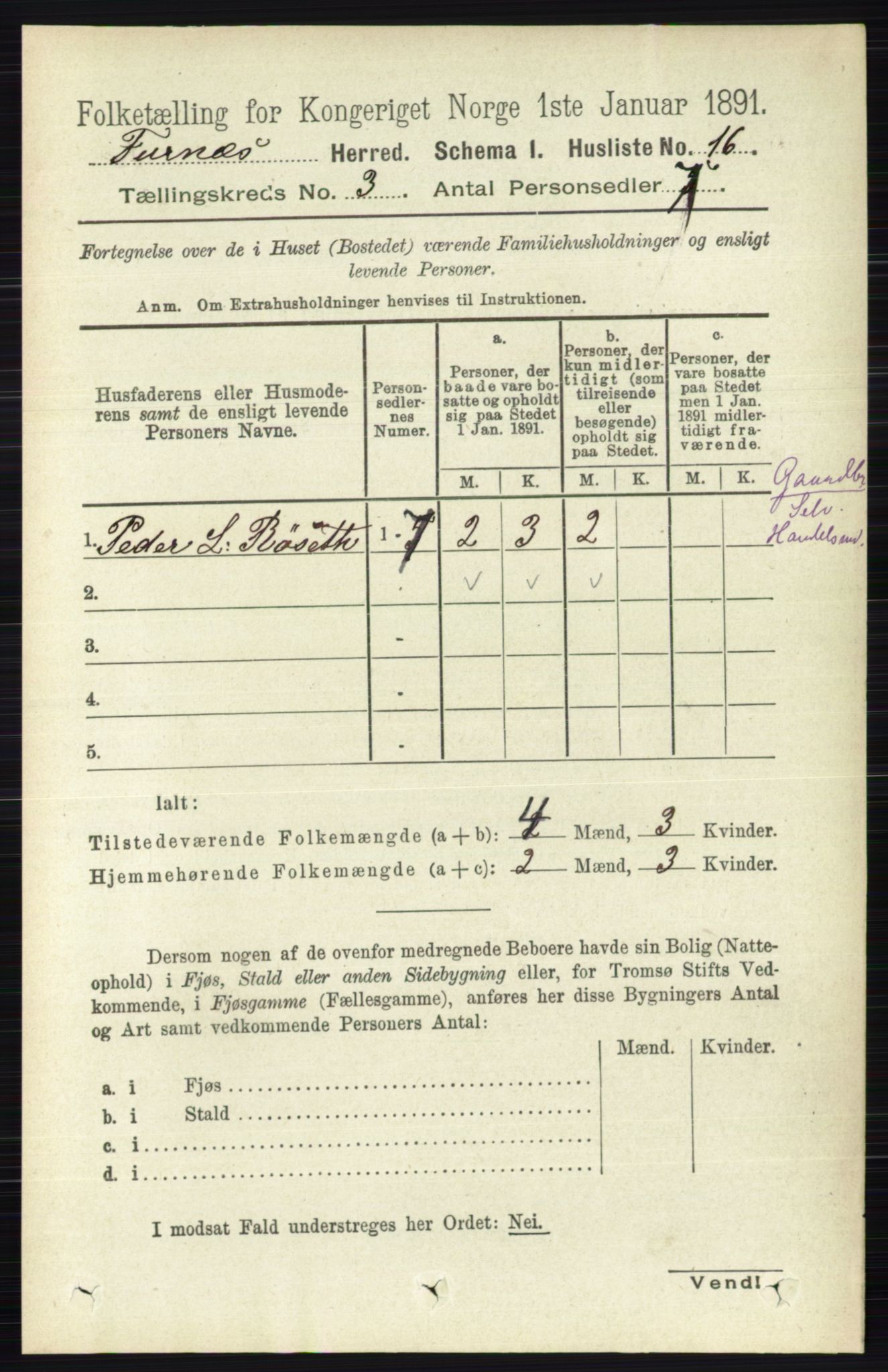 RA, Census 1891 for 0413 Furnes herred, 1891, p. 1500