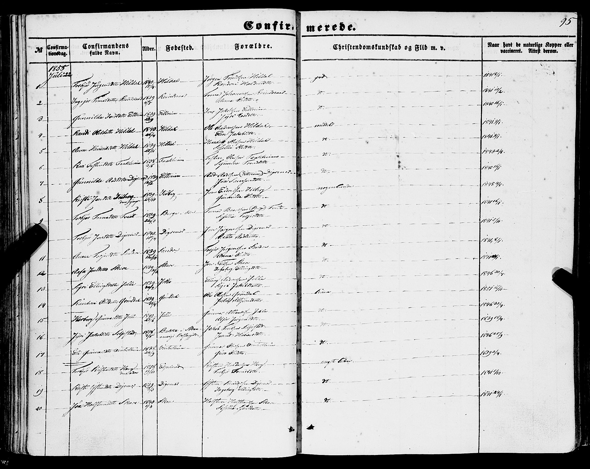 Ullensvang sokneprestembete, AV/SAB-A-78701/H/Haa: Parish register (official) no. A 11, 1854-1866, p. 95