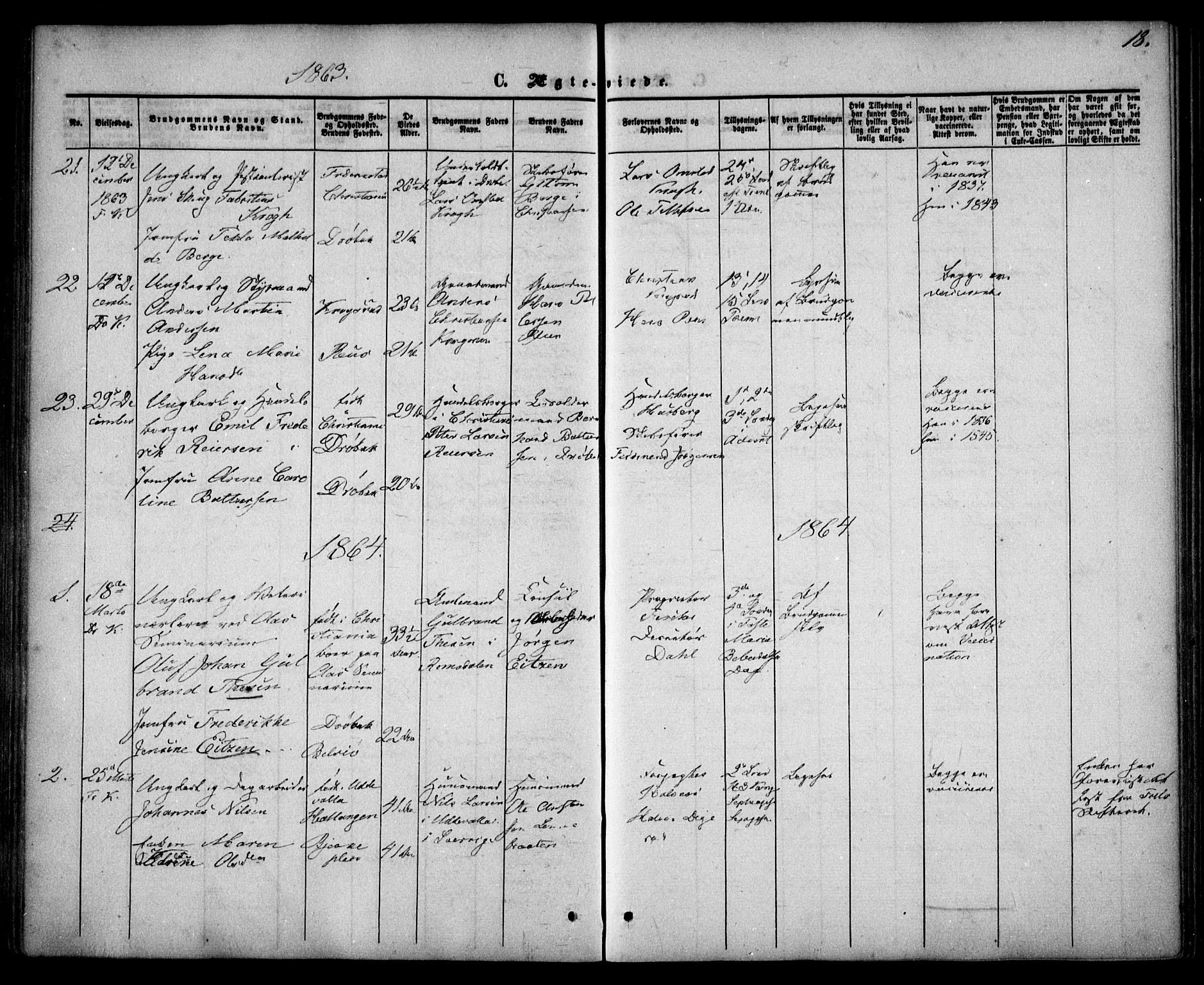 Drøbak prestekontor Kirkebøker, AV/SAO-A-10142a/F/Fa/L0002: Parish register (official) no. I 2, 1858-1870, p. 18