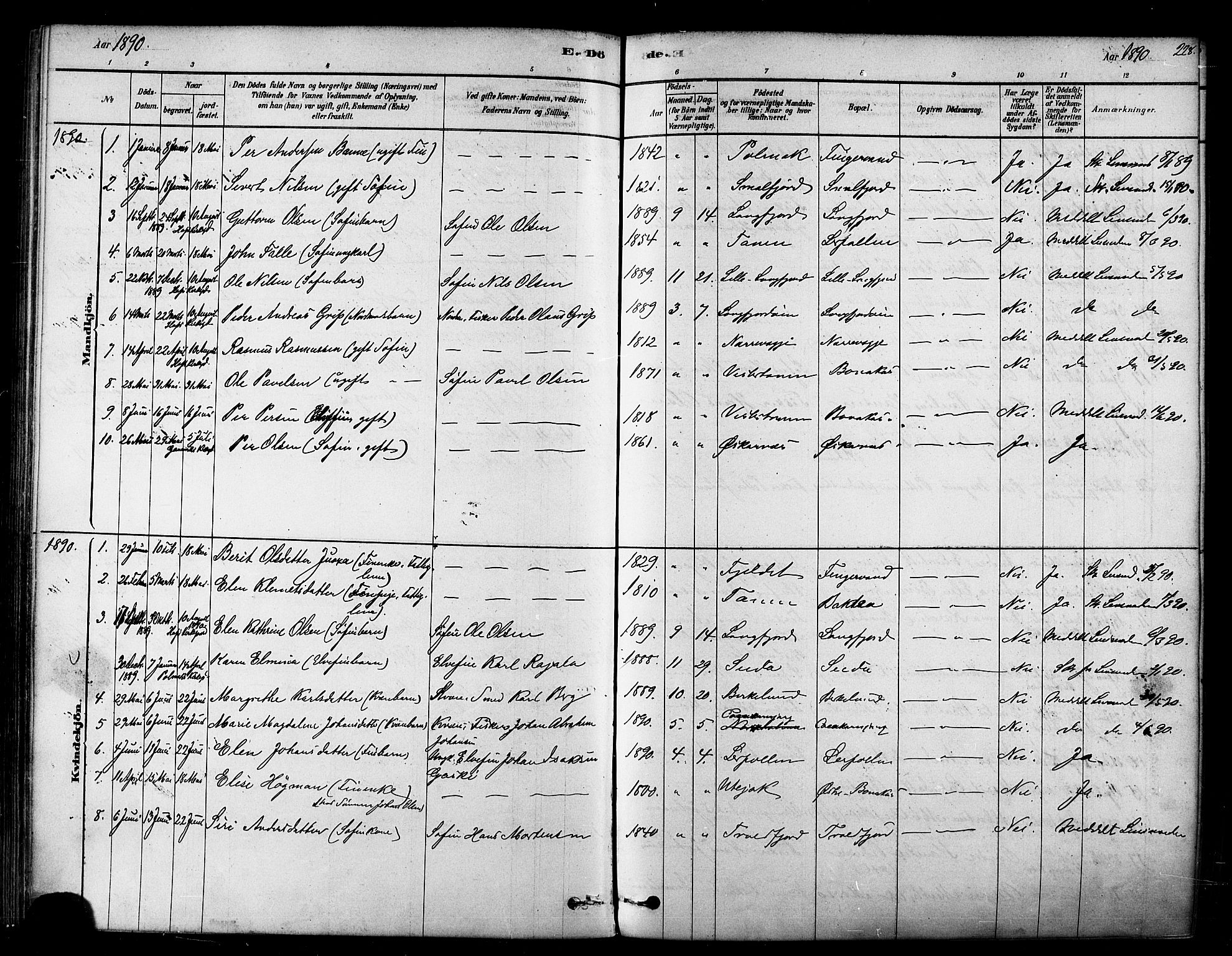Tana sokneprestkontor, SATØ/S-1334/H/Ha/L0004kirke: Parish register (official) no. 4, 1878-1891, p. 228
