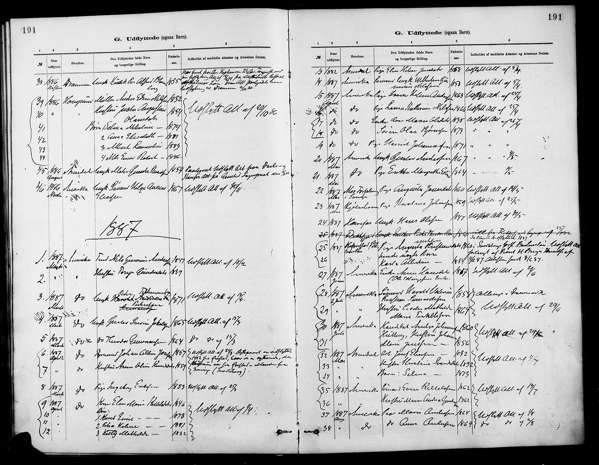 Barbu sokneprestkontor, AV/SAK-1111-0003/F/Fa/L0003: Parish register (official) no. A 3, 1883-1898, p. 191