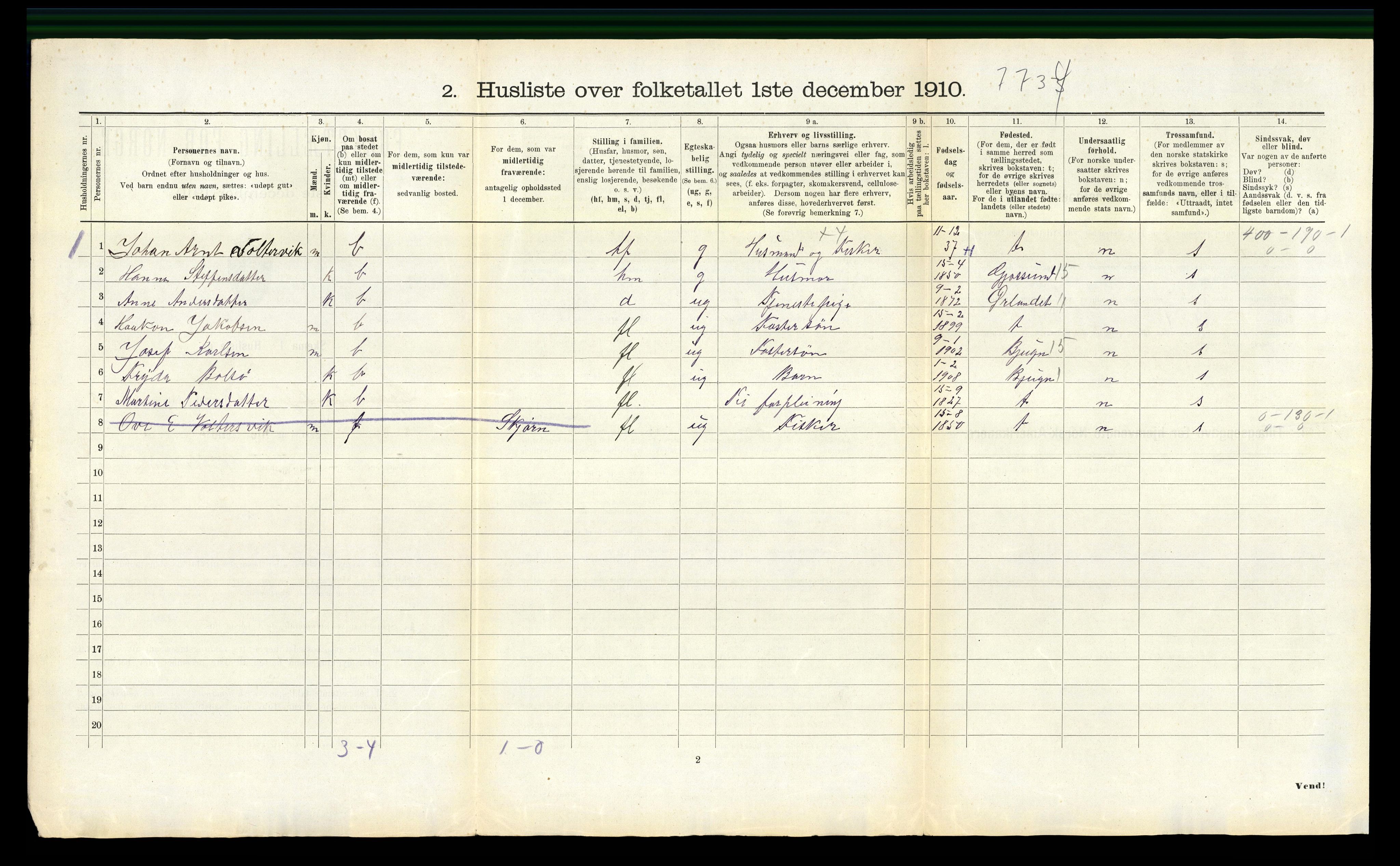 RA, 1910 census for Nes, 1910, p. 318