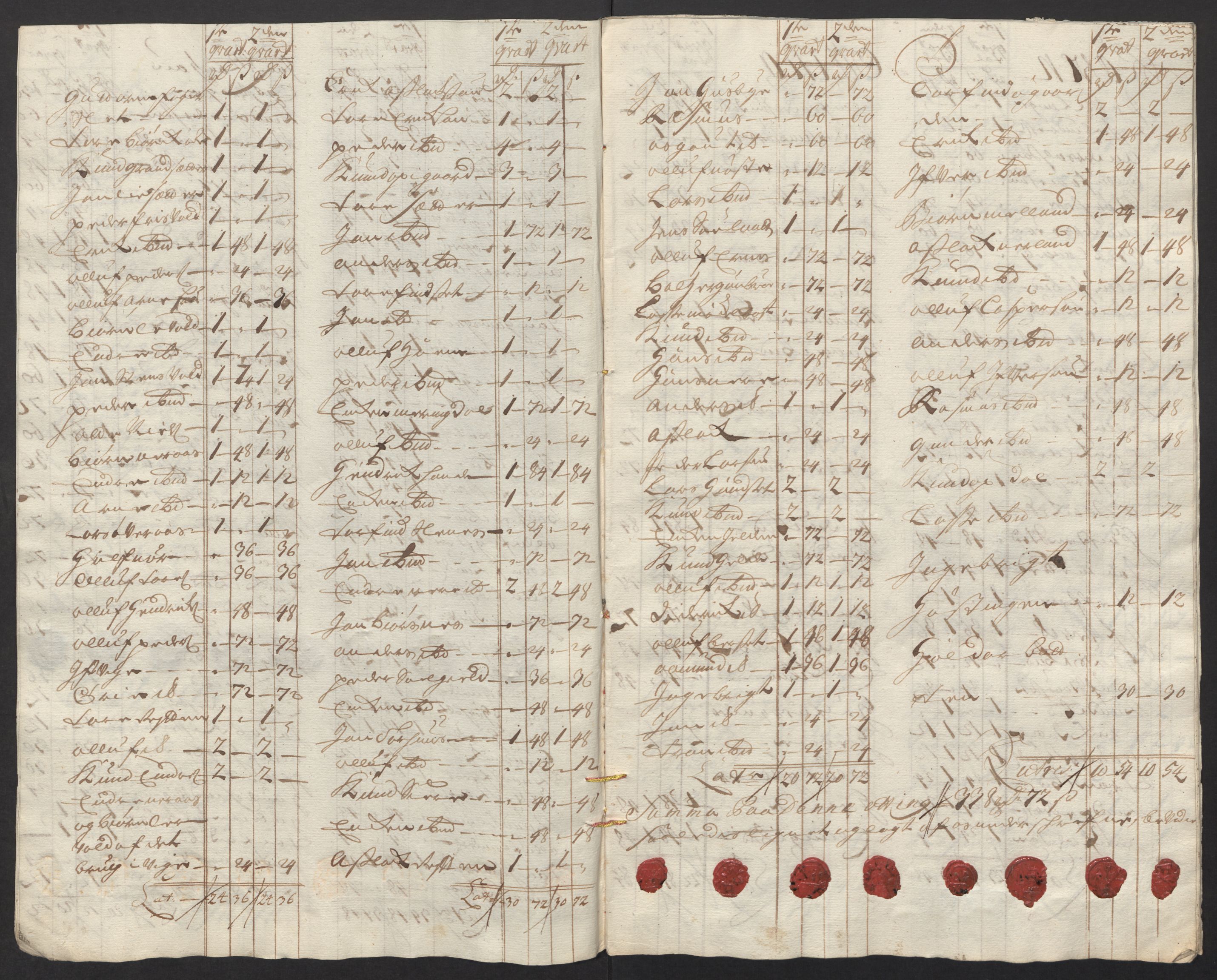 Rentekammeret inntil 1814, Reviderte regnskaper, Fogderegnskap, AV/RA-EA-4092/R55/L3663: Fogderegnskap Romsdal, 1715-1716, p. 128