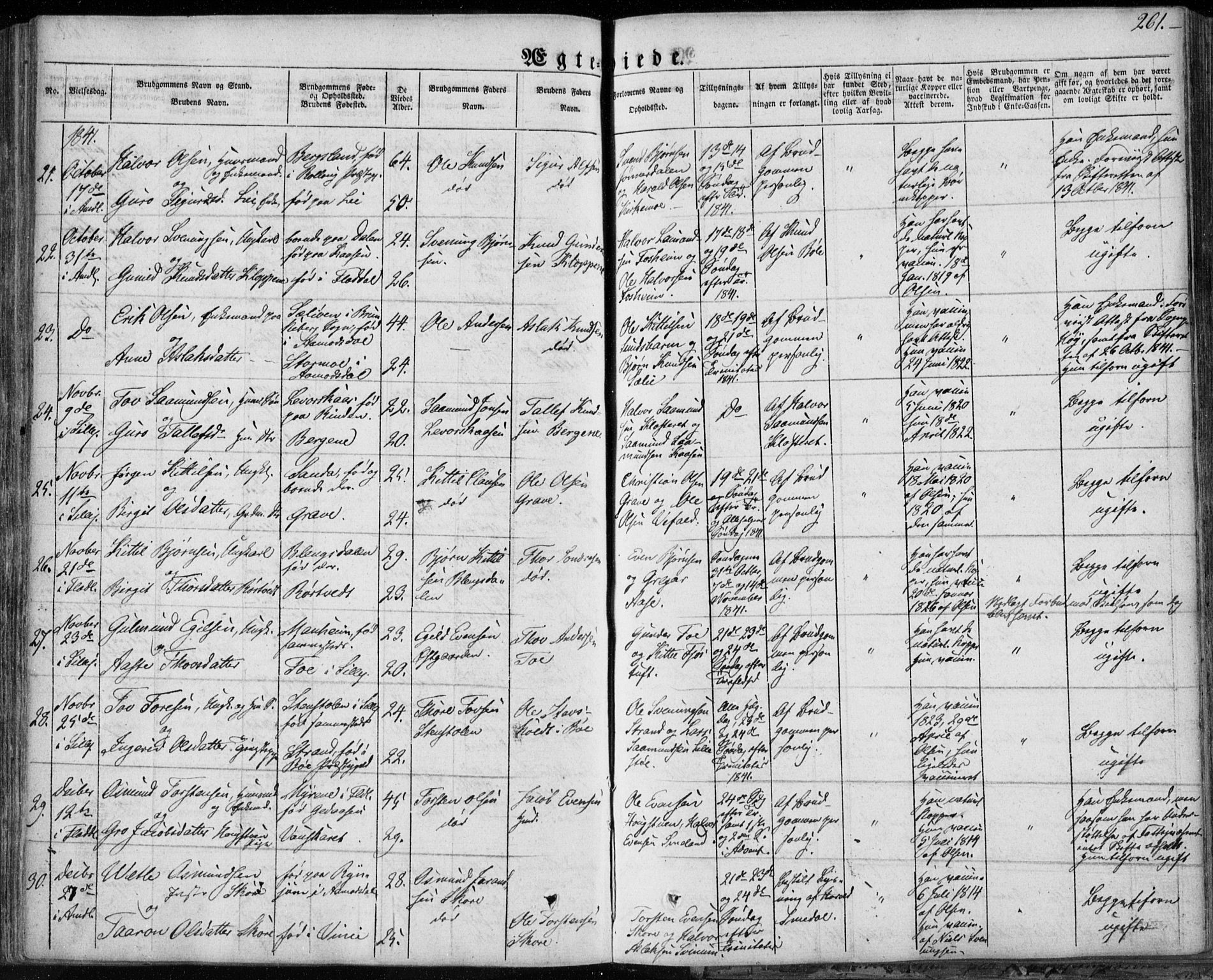 Seljord kirkebøker, SAKO/A-20/F/Fa/L0011: Parish register (official) no. I 11, 1831-1849, p. 261