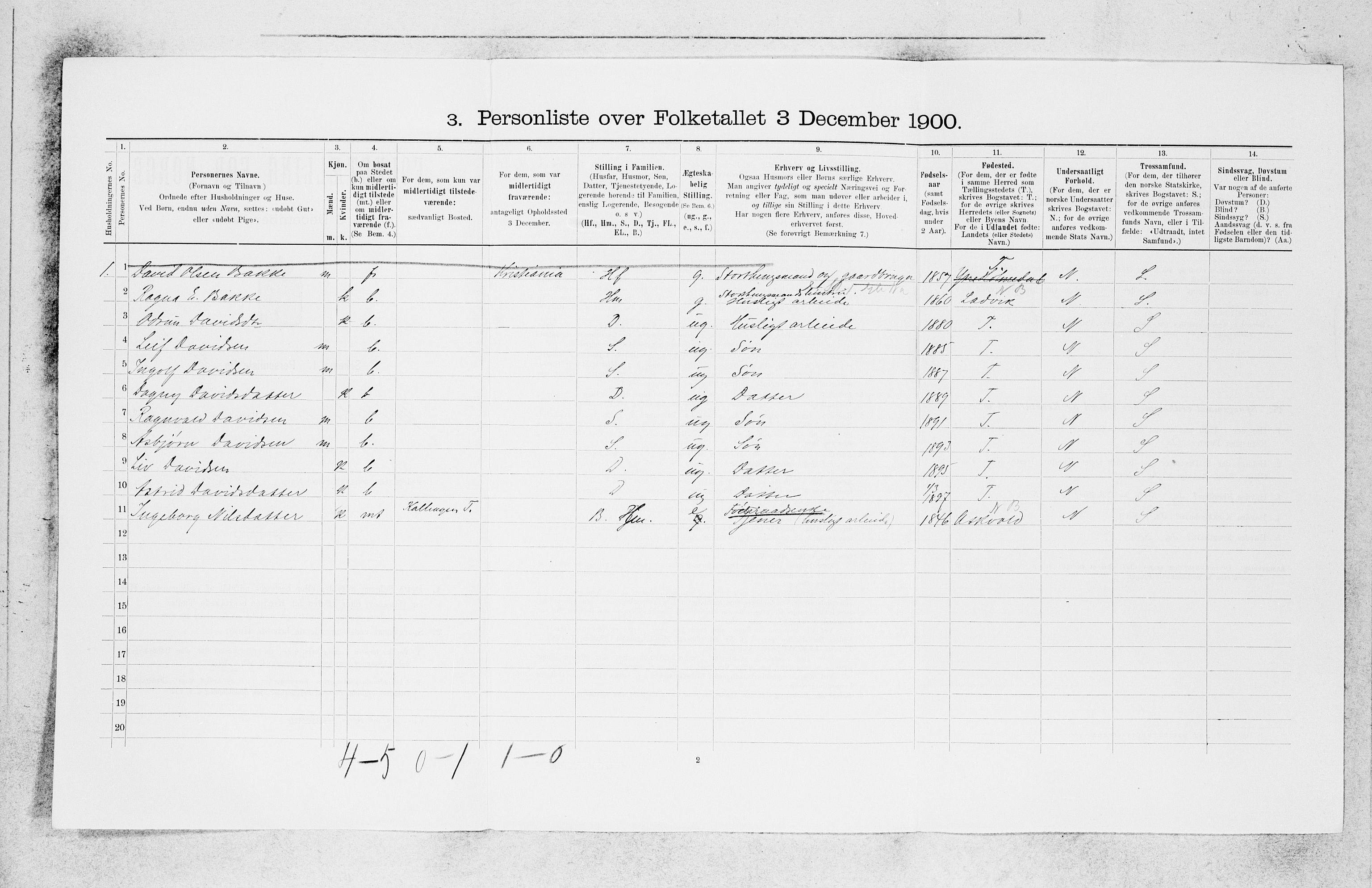 SAB, 1900 census for Ytre Holmedal, 1900, p. 249