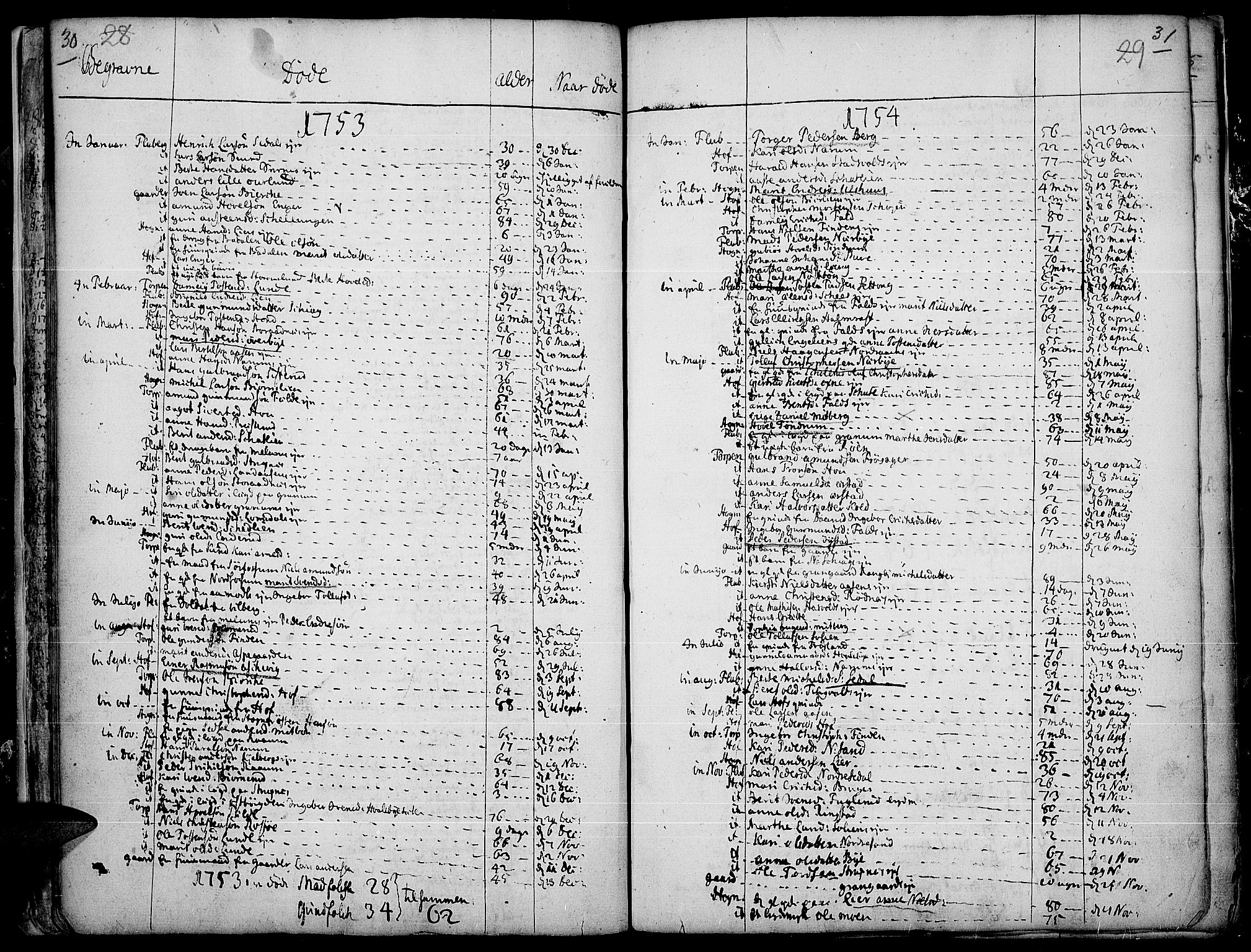 Land prestekontor, AV/SAH-PREST-120/H/Ha/Haa/L0004: Parish register (official) no. 4, 1733-1764, p. 30-31