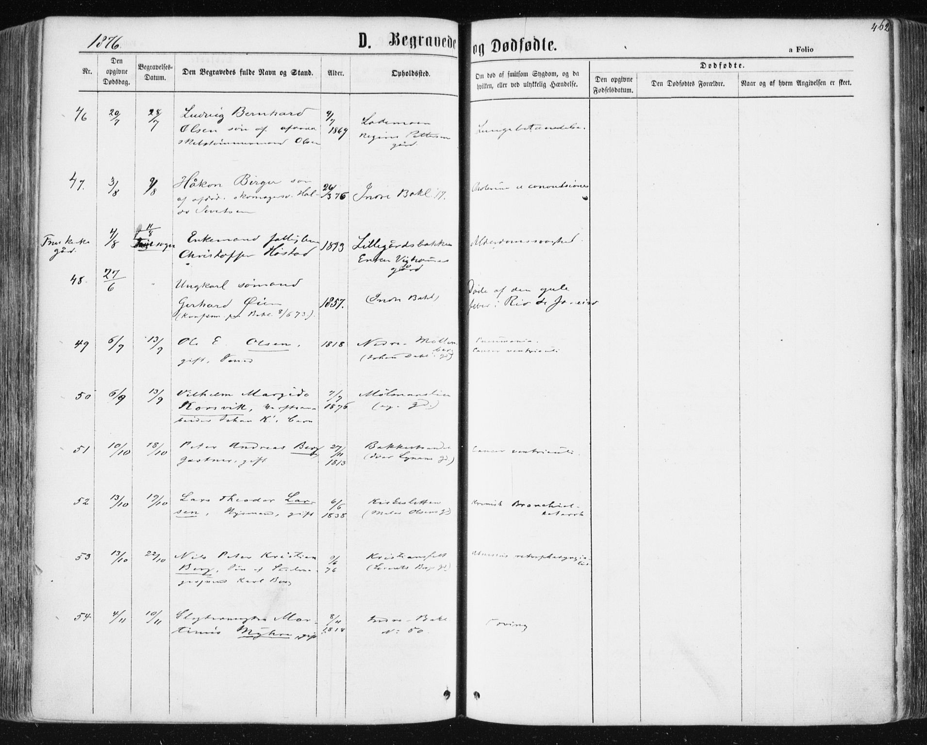 Ministerialprotokoller, klokkerbøker og fødselsregistre - Sør-Trøndelag, SAT/A-1456/604/L0186: Parish register (official) no. 604A07, 1866-1877, p. 462