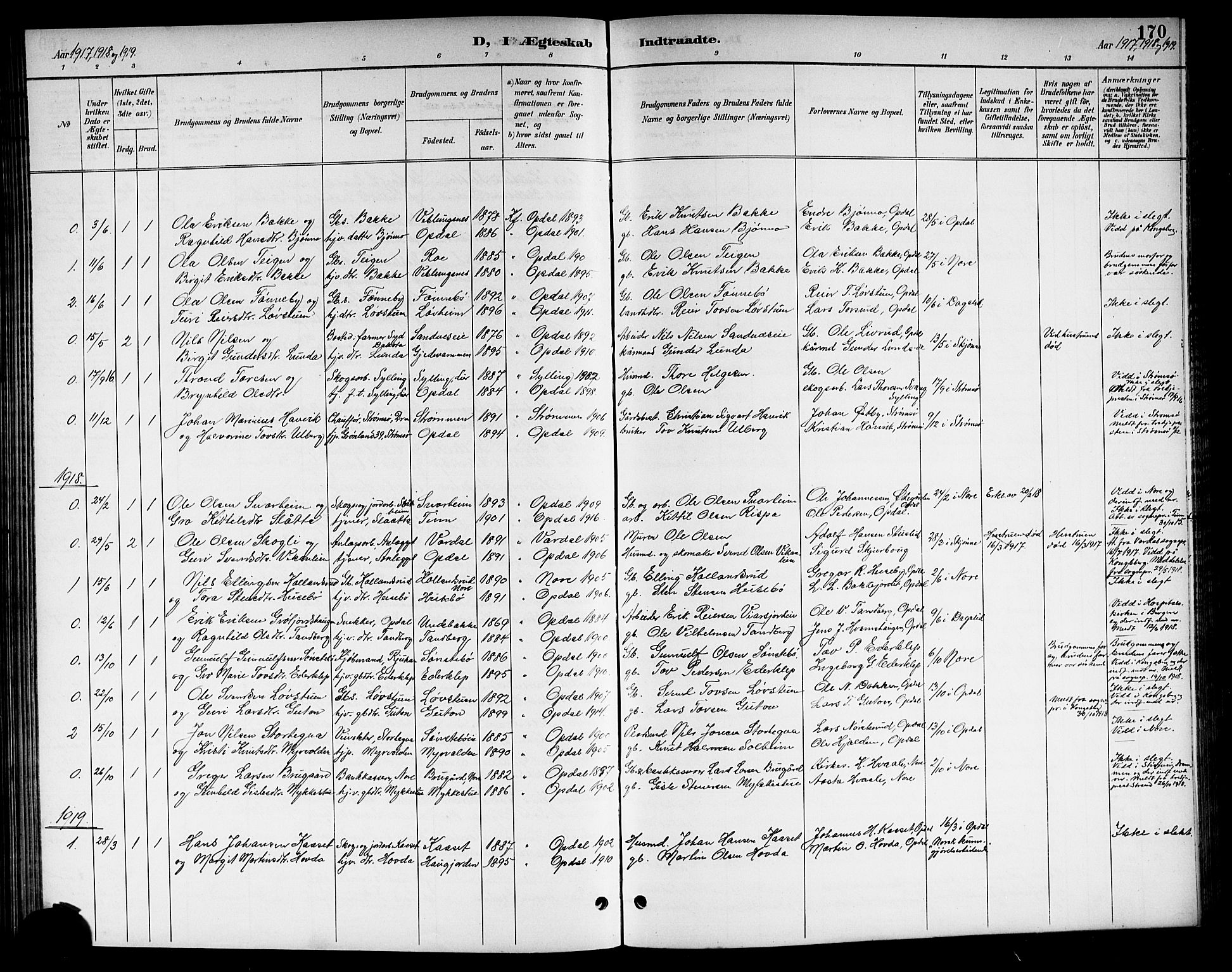 Nore kirkebøker, AV/SAKO-A-238/G/Gb/L0003: Parish register (copy) no. II 3, 1894-1923, p. 170