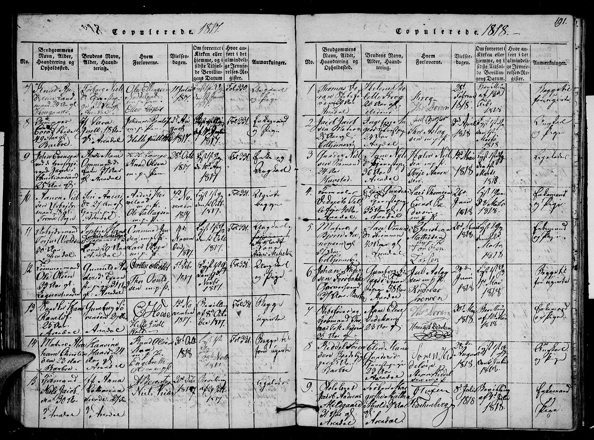 Arendal sokneprestkontor, Trefoldighet, SAK/1111-0040/F/Fb/L0001: Parish register (copy) no. B 1, 1816-1838, p. 191