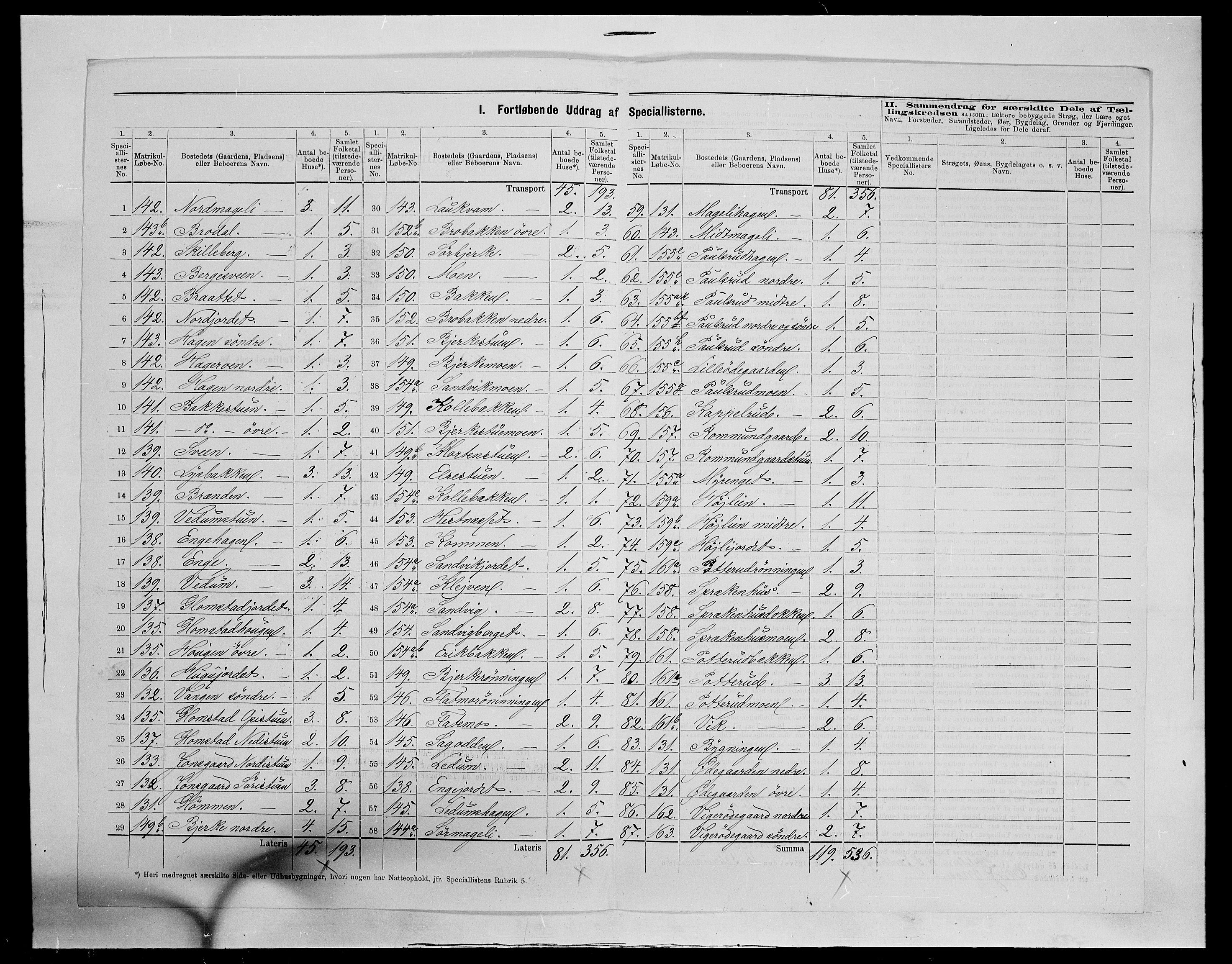 SAH, 1875 census for 0521P Øyer, 1875, p. 38