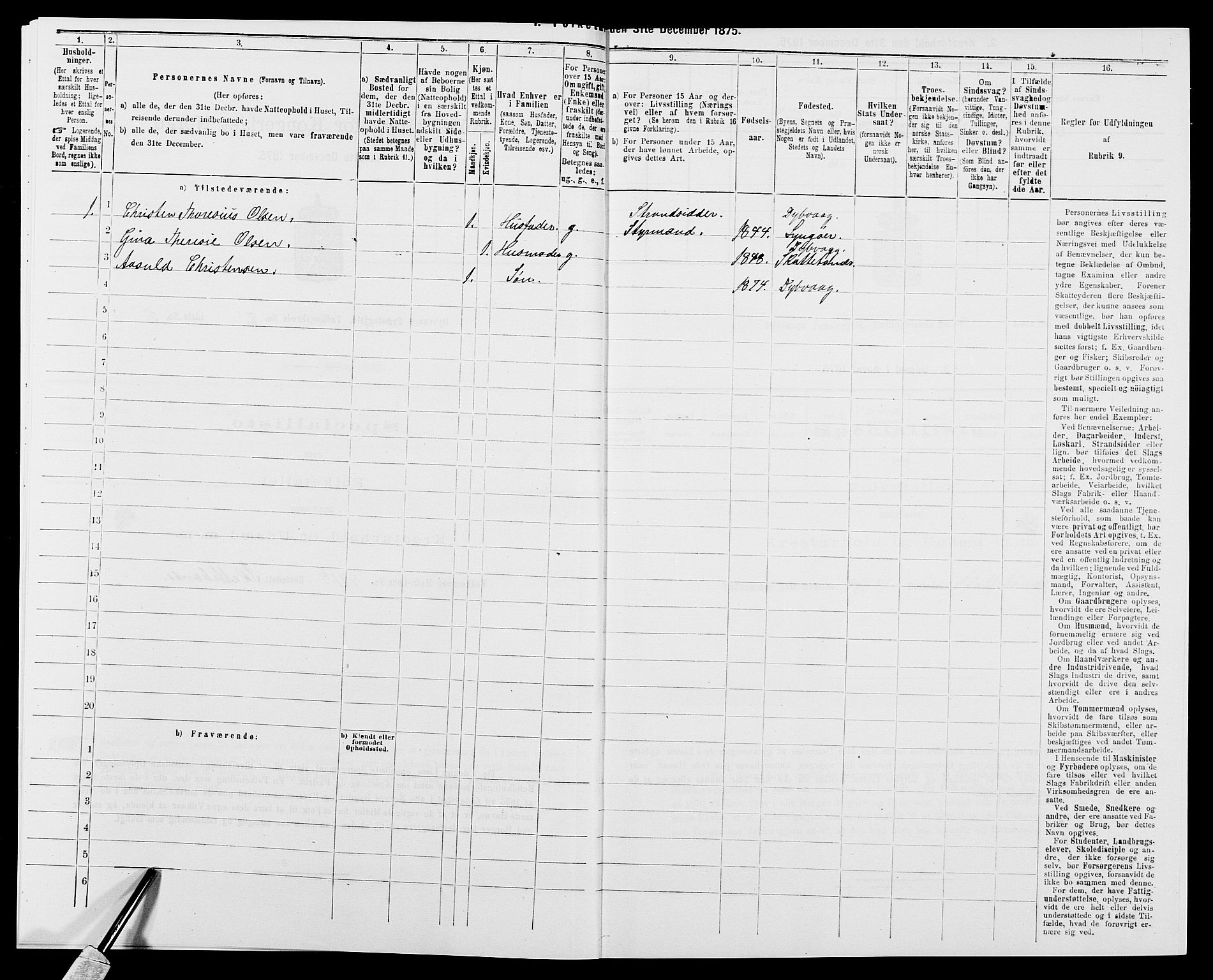 SAK, 1875 census for 0915P Dypvåg, 1875, p. 932