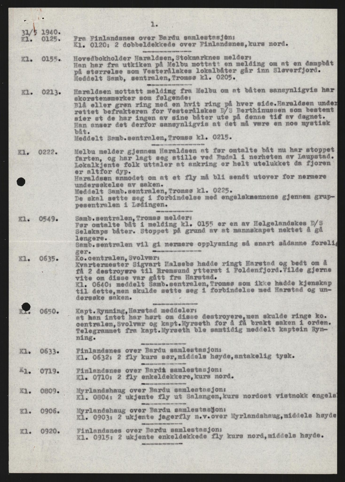 Forsvaret, Forsvarets krigshistoriske avdeling, AV/RA-RAFA-2017/Y/Yb/L0133: II-C-11-600  -  6. Divisjon: Divisjonskommandoen, 1940, p. 891