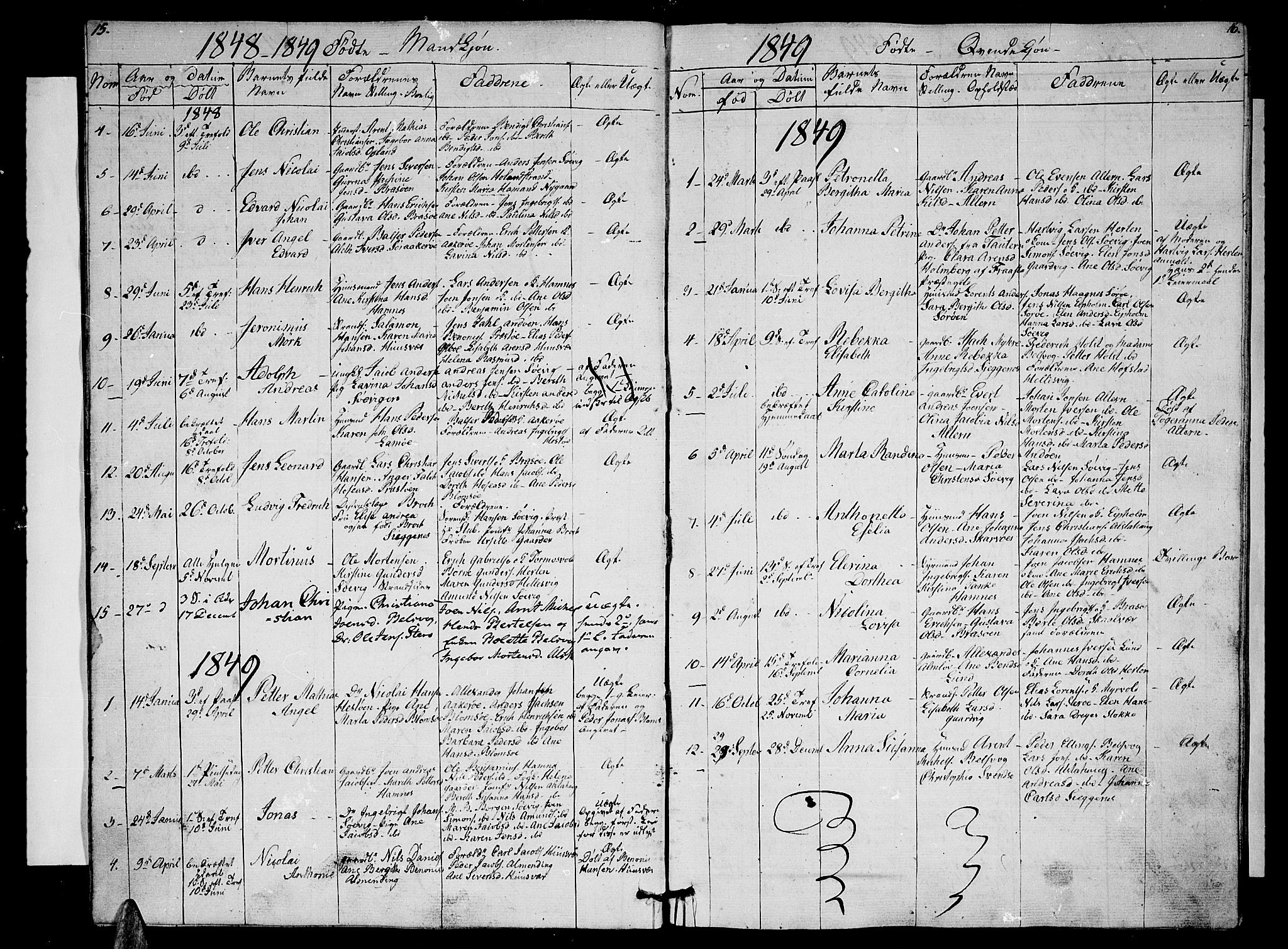 Ministerialprotokoller, klokkerbøker og fødselsregistre - Nordland, AV/SAT-A-1459/830/L0460: Parish register (copy) no. 830C02, 1843-1865, p. 15-16