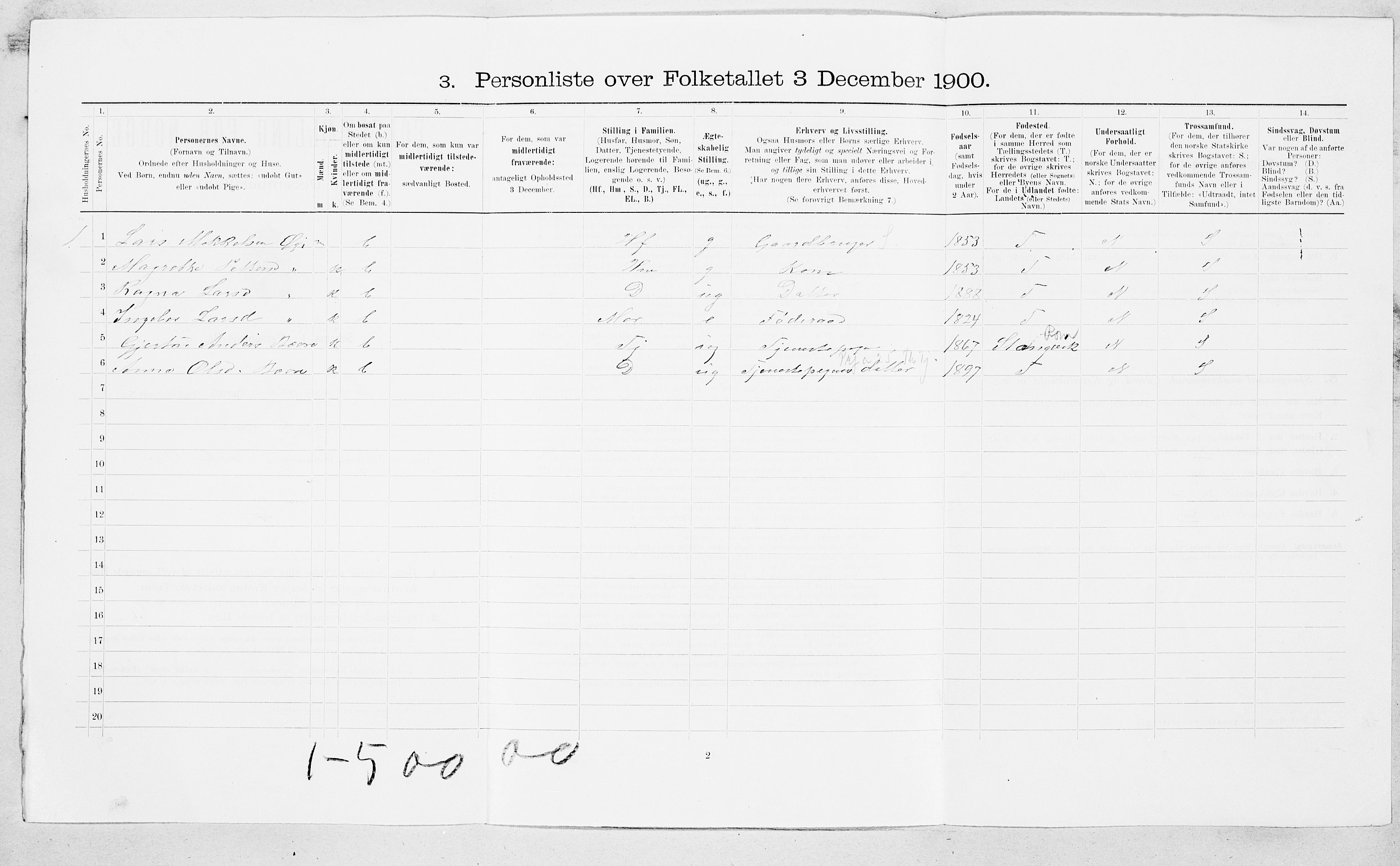 SAT, 1900 census for Surnadal, 1900, p. 556