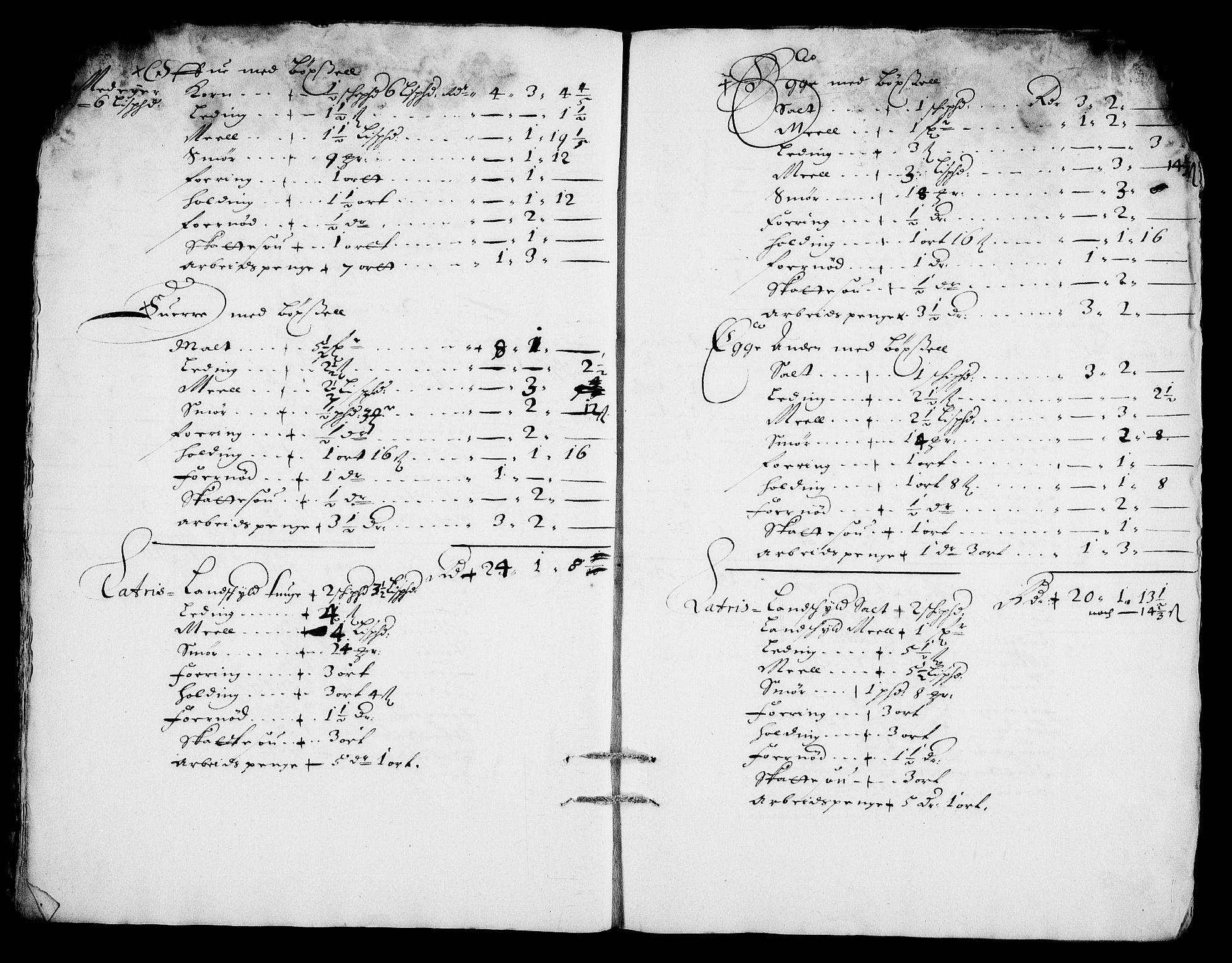 Rentekammeret inntil 1814, Realistisk ordnet avdeling, AV/RA-EA-4070/On/L0008: [Jj 9]: Jordebøker innlevert til kongelig kommisjon 1672: Hammar, Osgård, Sem med Skjelbred, Fossesholm, Fiskum og Ulland (1669-1672), Strøm (1658-u.d. og 1672-73) samt Svanøy gods i Sunnfjord (1657)., 1672, p. 299