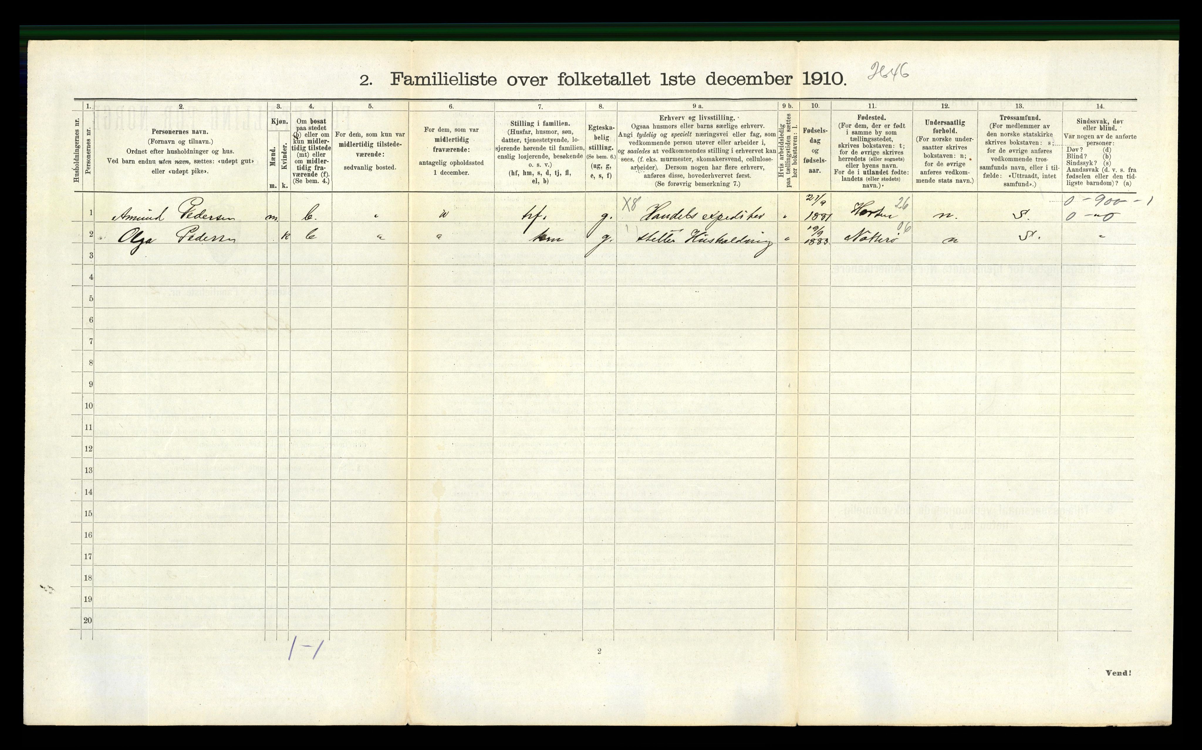 RA, 1910 census for Sandefjord, 1910, p. 383