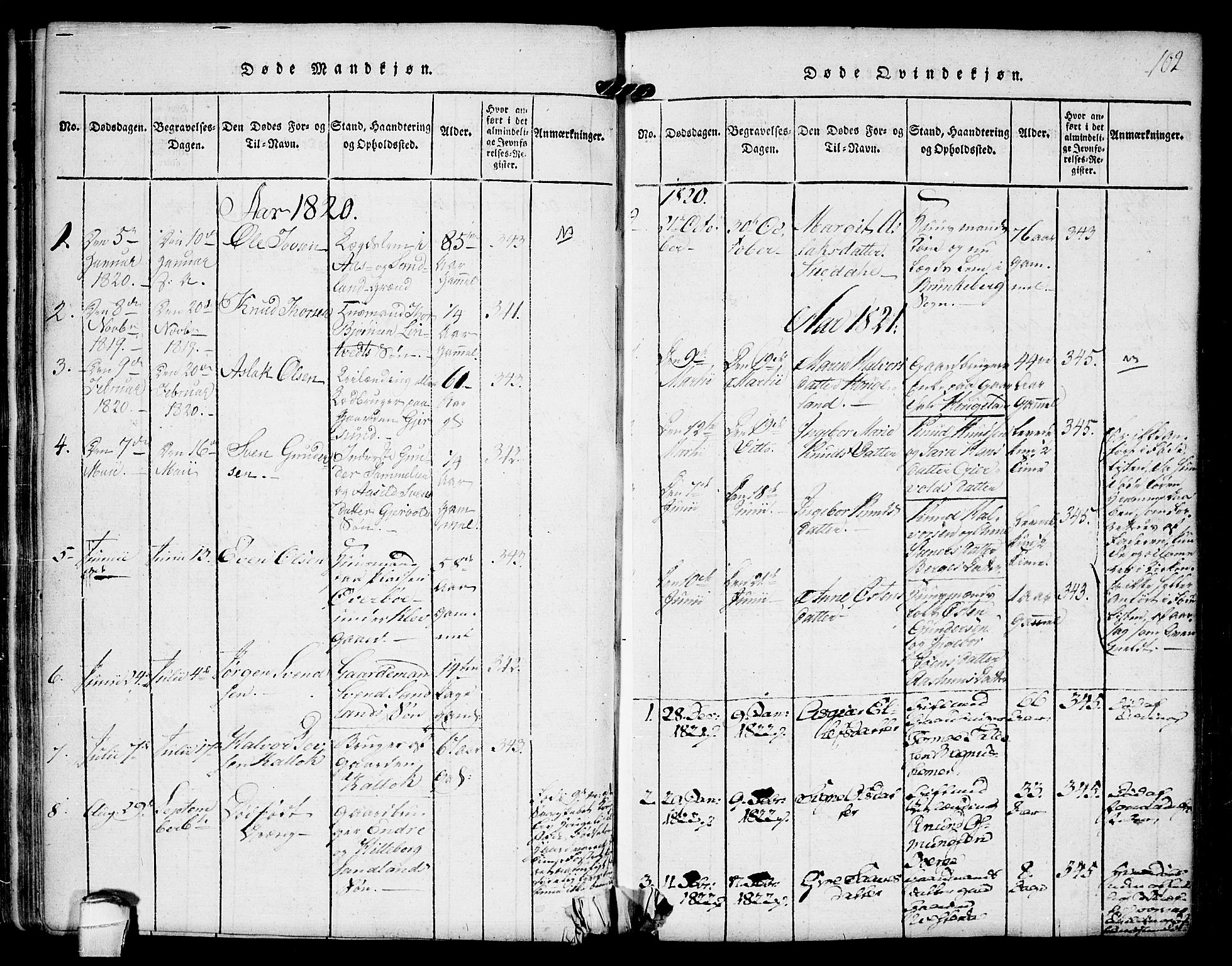 Kviteseid kirkebøker, SAKO/A-276/F/Fb/L0001: Parish register (official) no. II 1, 1815-1836, p. 102