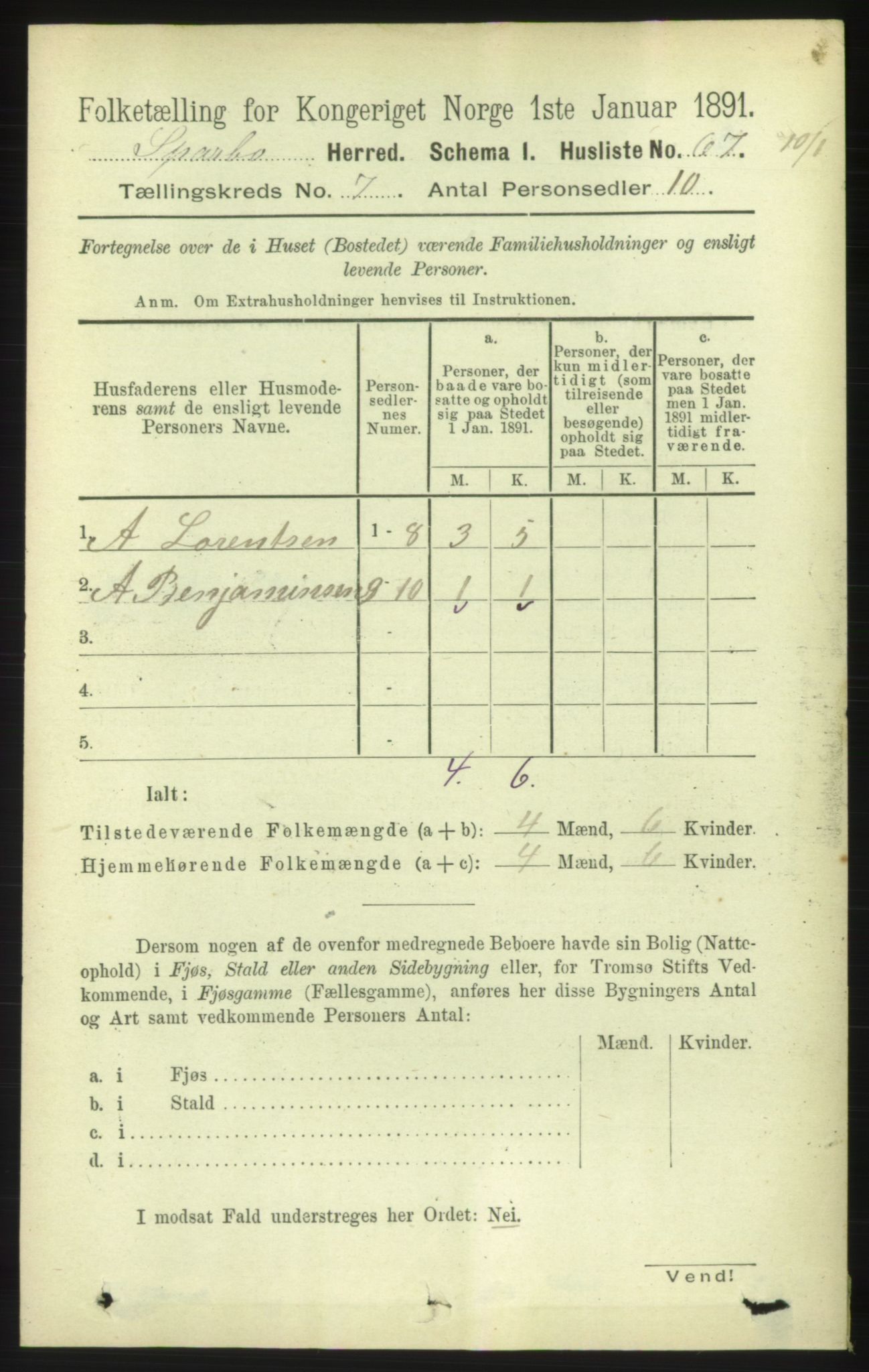 RA, 1891 census for 1731 Sparbu, 1891, p. 2402