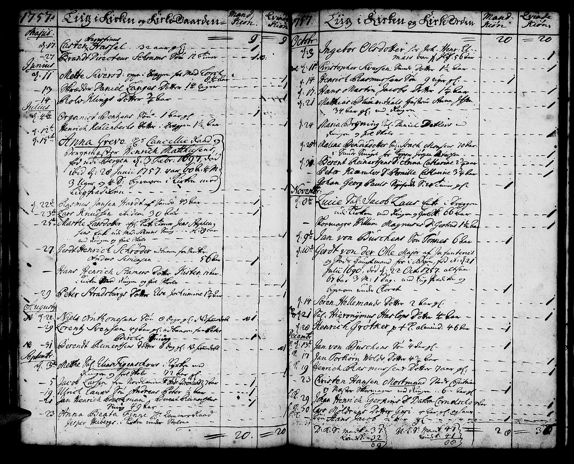 Korskirken sokneprestembete, SAB/A-76101/H/Haa/L0011: Parish register (official) no. A 11, 1731-1785, p. 165