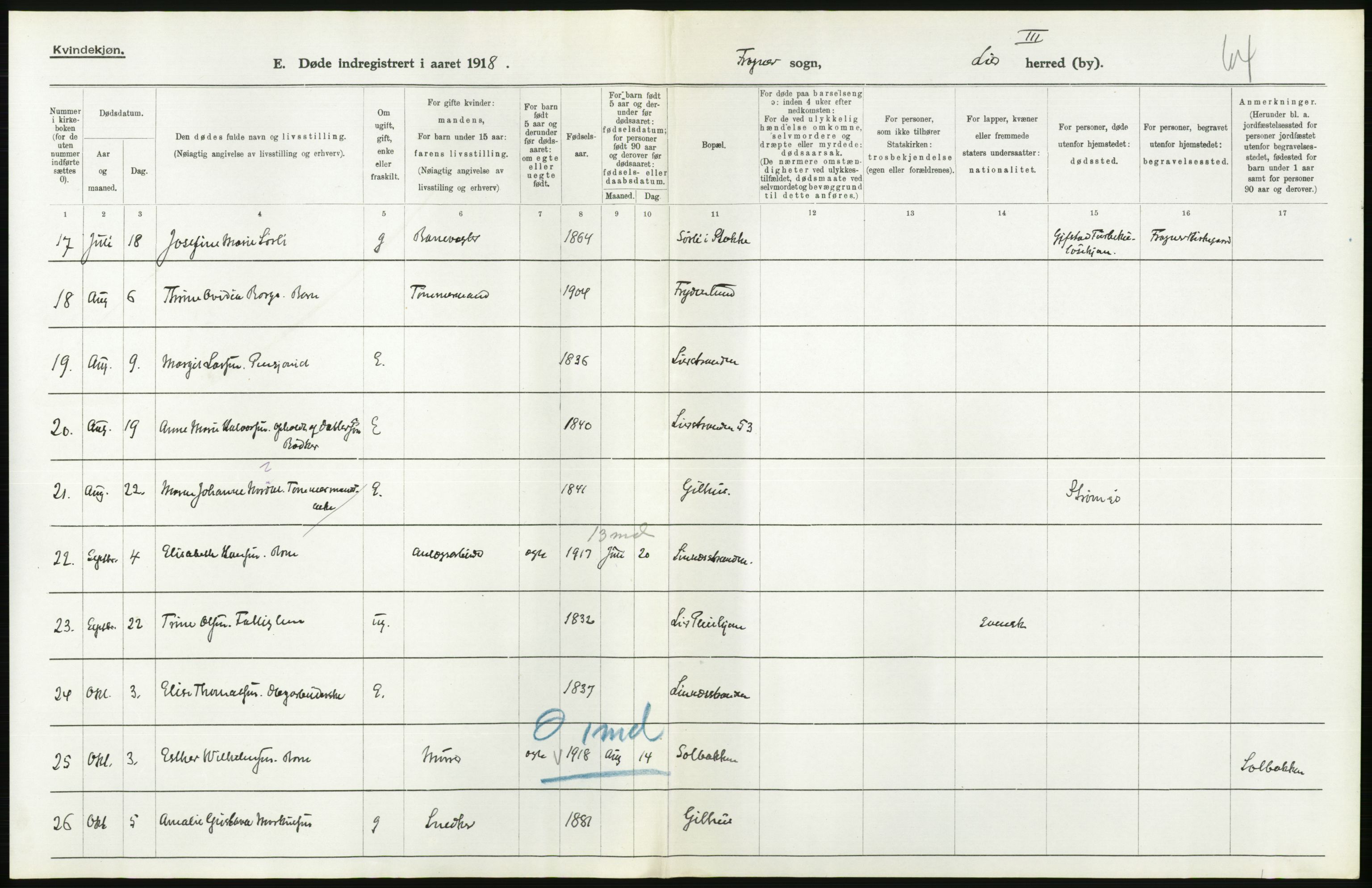 Statistisk sentralbyrå, Sosiodemografiske emner, Befolkning, AV/RA-S-2228/D/Df/Dfb/Dfbh/L0020: Buskerud fylke: Døde. Bygder og byer., 1918, p. 366