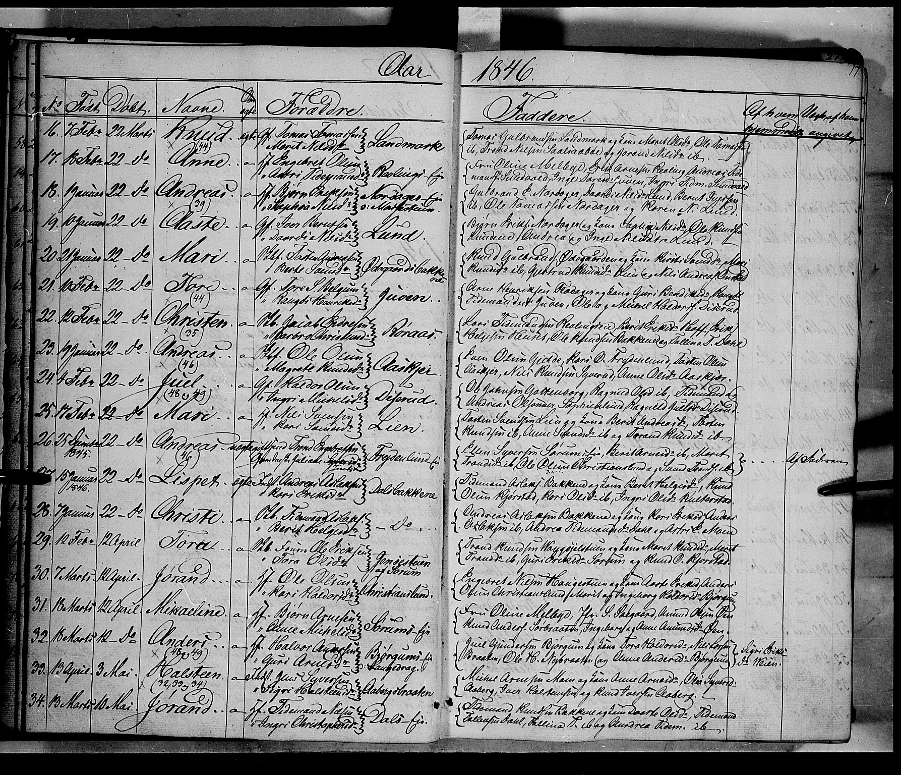 Nord-Aurdal prestekontor, AV/SAH-PREST-132/H/Ha/Haa/L0004: Parish register (official) no. 4, 1842-1863, p. 17