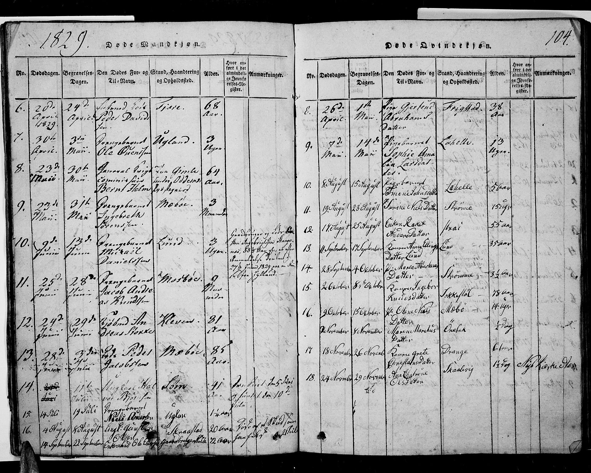 Oddernes sokneprestkontor, SAK/1111-0033/F/Fb/Fba/L0003: Parish register (copy) no. B 3, 1820-1838, p. 104