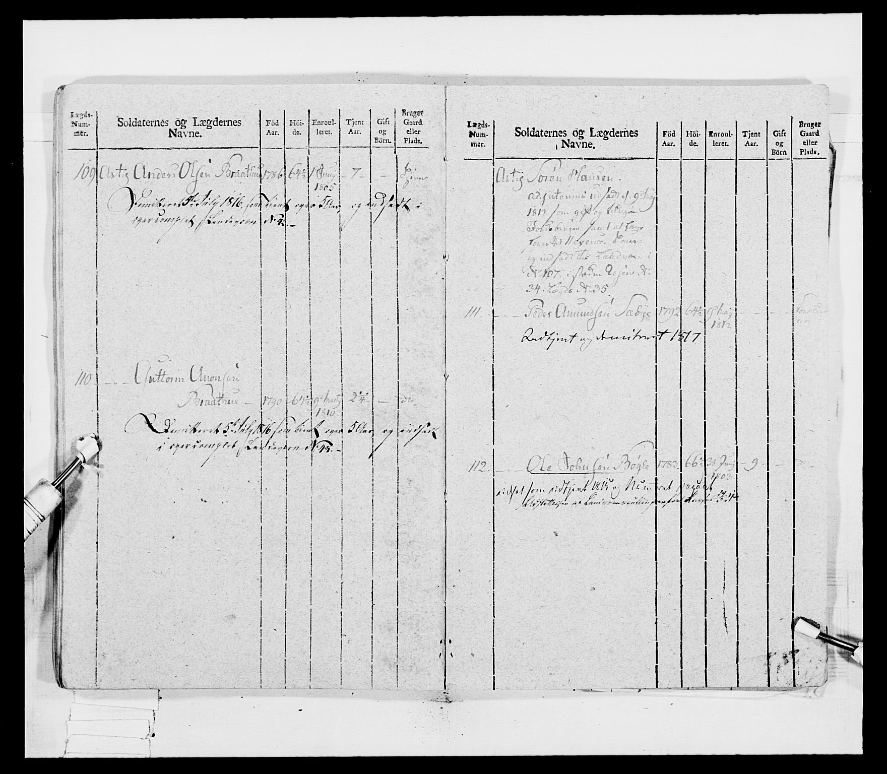 Generalitets- og kommissariatskollegiet, Det kongelige norske kommissariatskollegium, AV/RA-EA-5420/E/Eh/L0030c: Sønnafjelske gevorbne infanteriregiment, 1812, p. 209