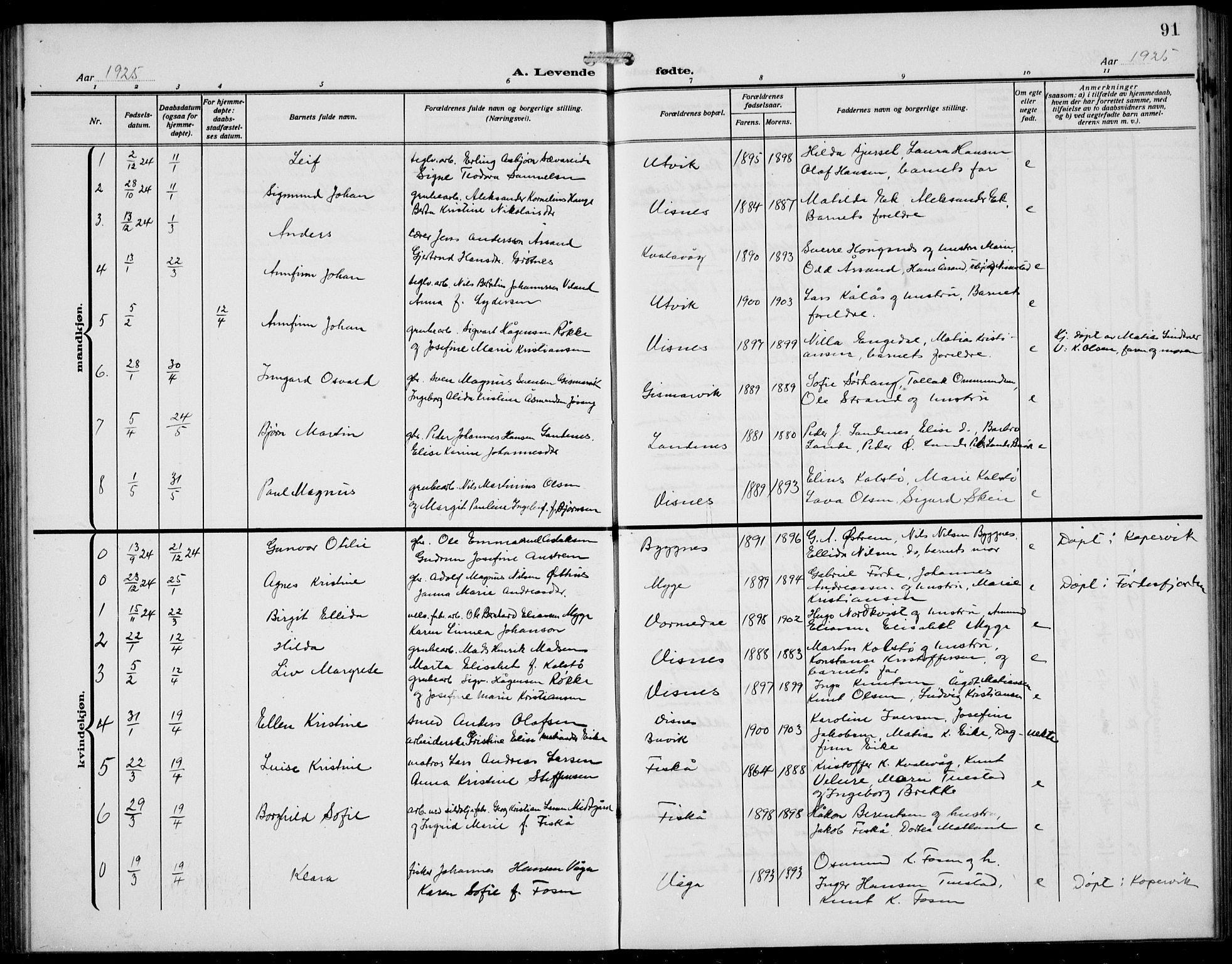 Avaldsnes sokneprestkontor, AV/SAST-A -101851/H/Ha/Hab/L0008: Parish register (copy) no. B 8, 1910-1939, p. 91