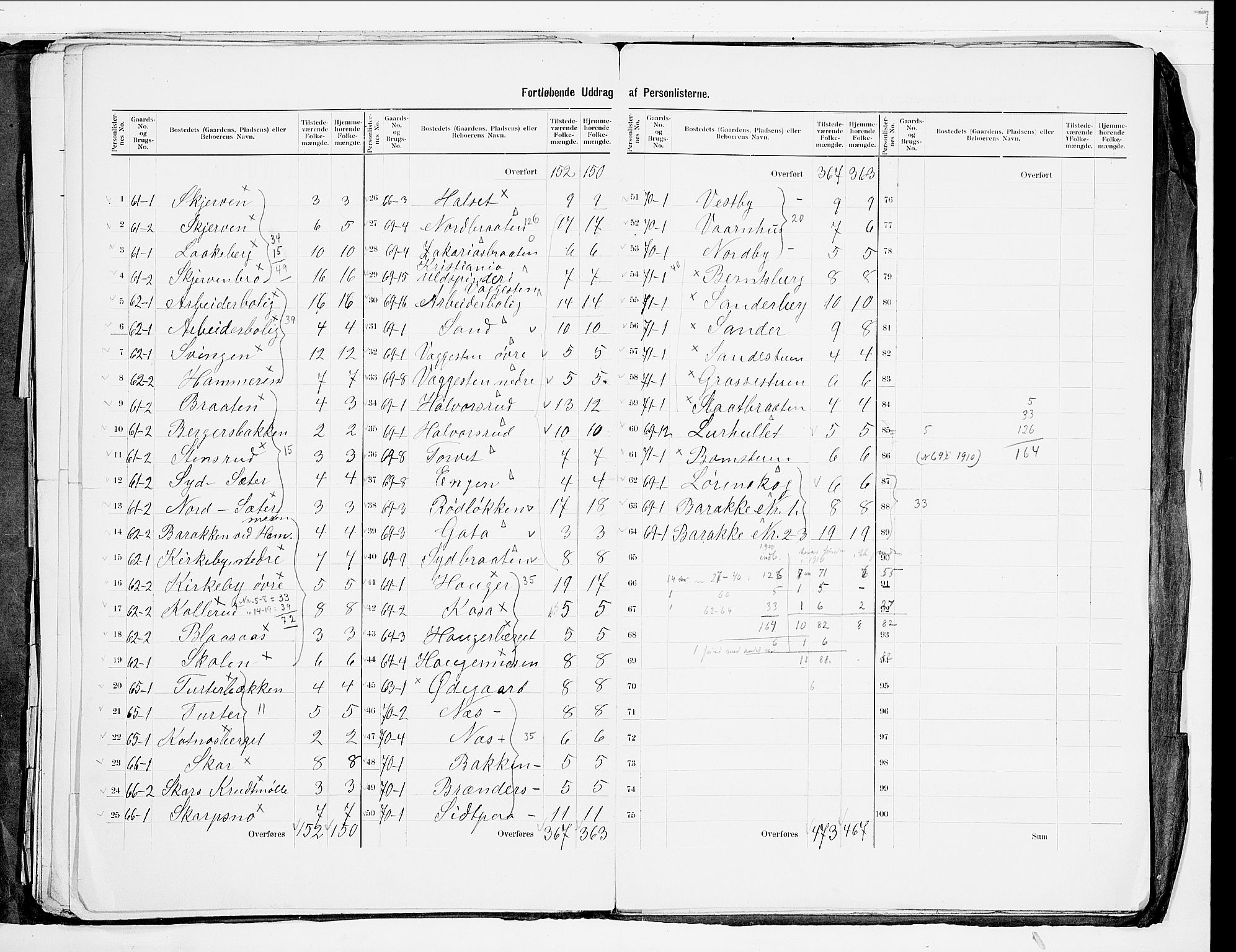 SAO, 1900 census for Aker, 1900, p. 59