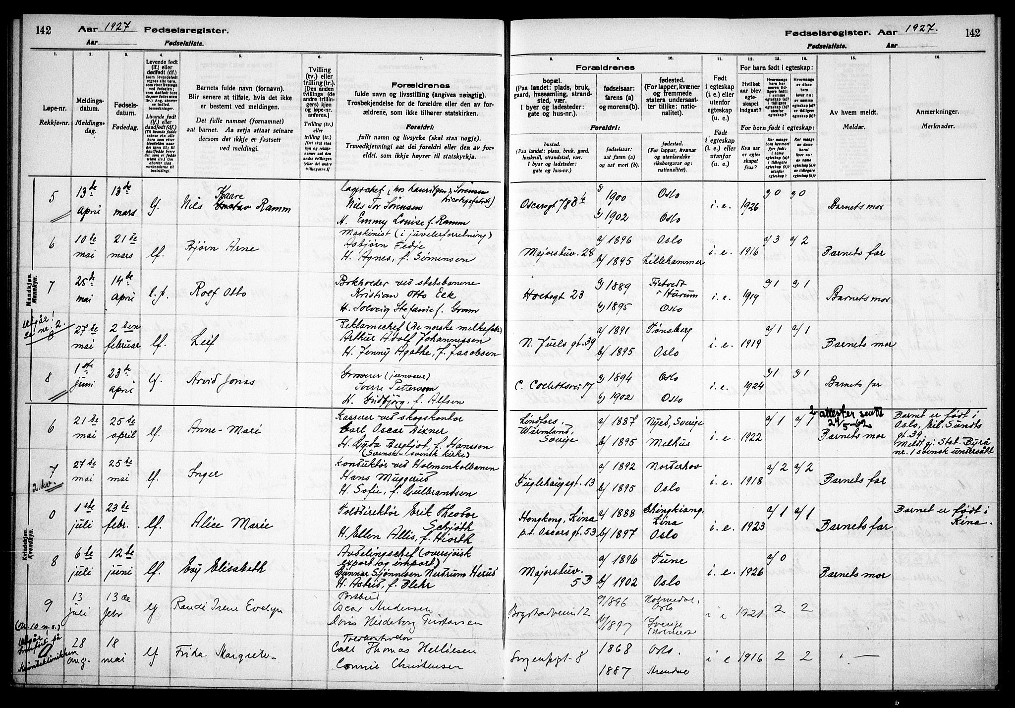 Uranienborg prestekontor Kirkebøker, AV/SAO-A-10877/J/Ja/L0001: Birth register no. 1, 1916-1930, p. 142