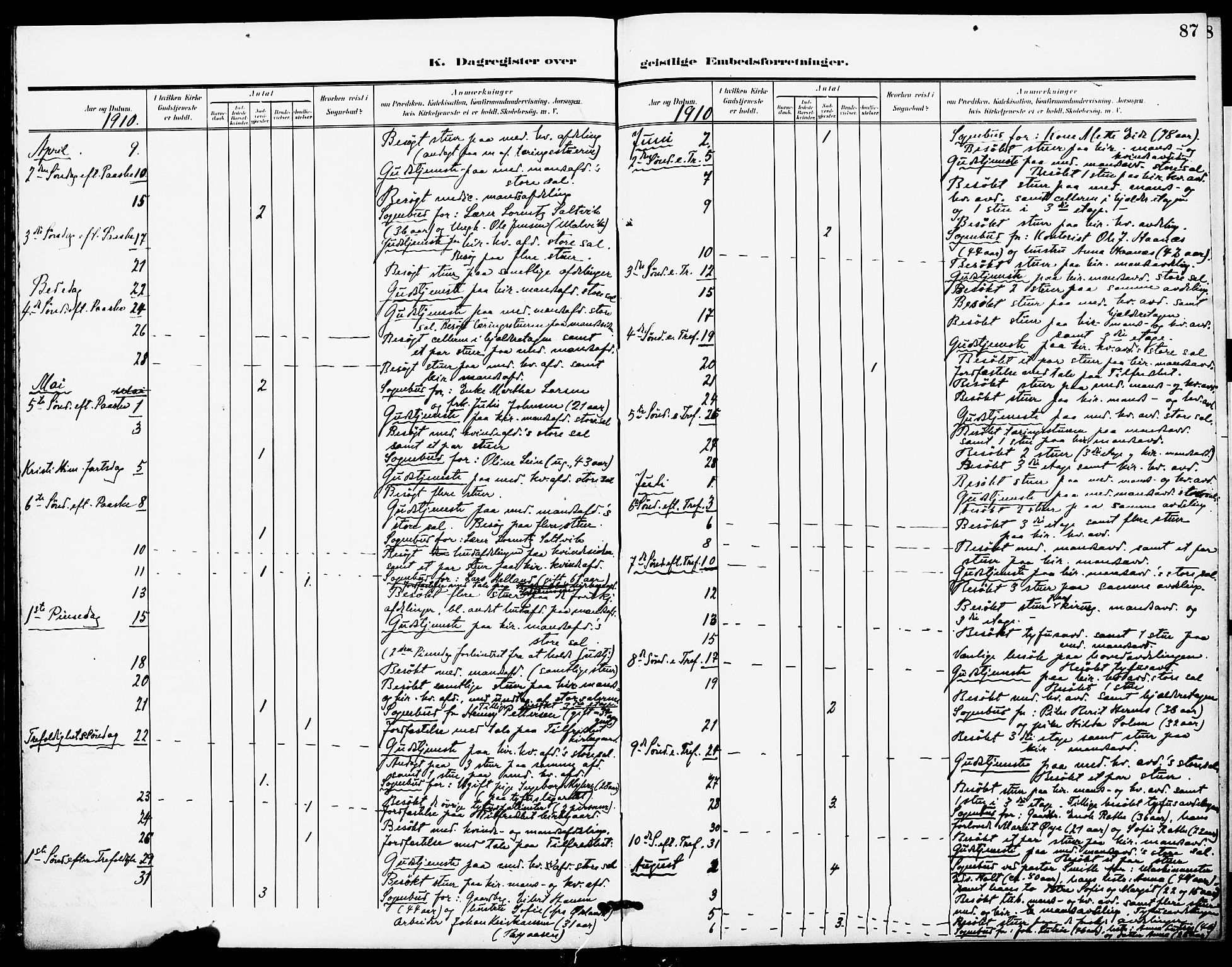 Ministerialprotokoller, klokkerbøker og fødselsregistre - Sør-Trøndelag, SAT/A-1456/628/L0483: Parish register (official) no. 628A01, 1902-1920, p. 87