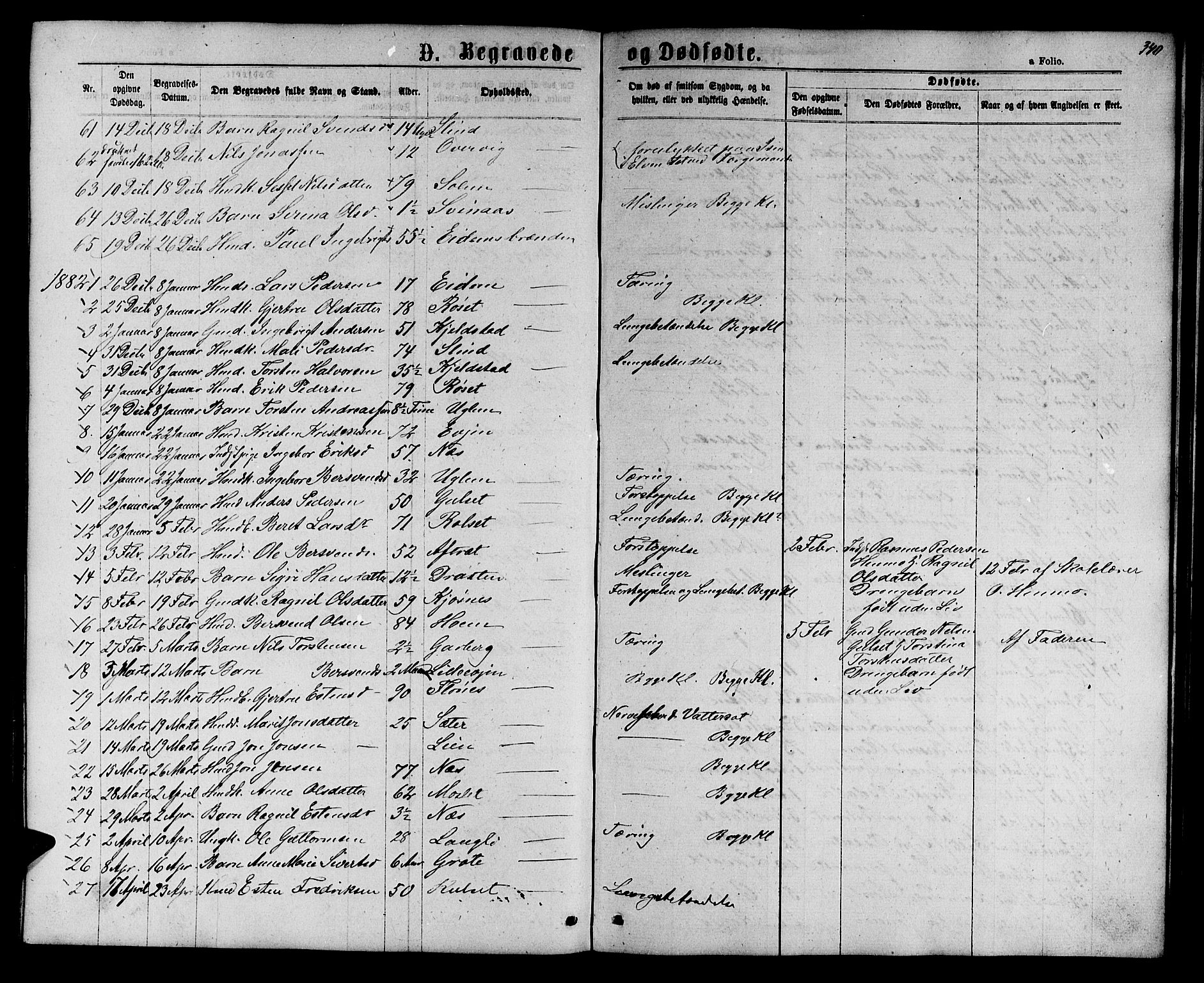 Ministerialprotokoller, klokkerbøker og fødselsregistre - Sør-Trøndelag, SAT/A-1456/695/L1156: Parish register (copy) no. 695C07, 1869-1888, p. 340