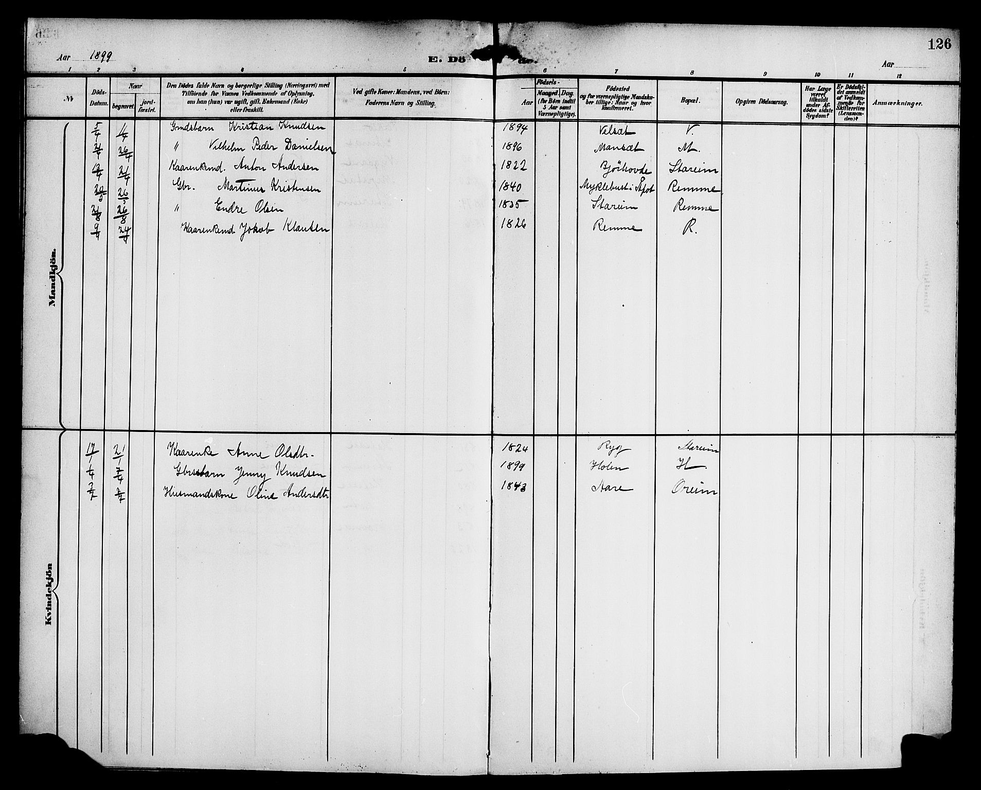 Eid sokneprestembete, SAB/A-82301/H/Haa/Haac/L0001: Parish register (official) no. C 1, 1879-1899, p. 126