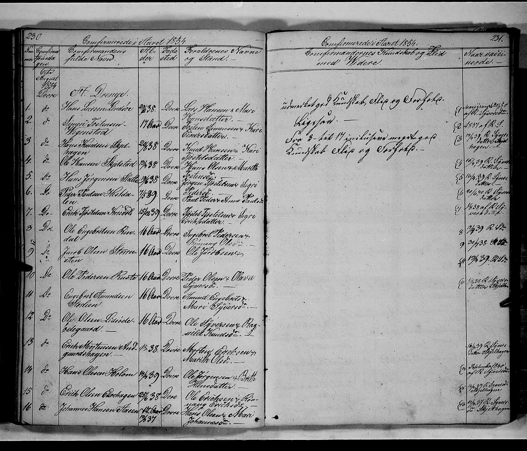 Lesja prestekontor, SAH/PREST-068/H/Ha/Hab/L0003: Parish register (copy) no. 3, 1842-1862, p. 230-231