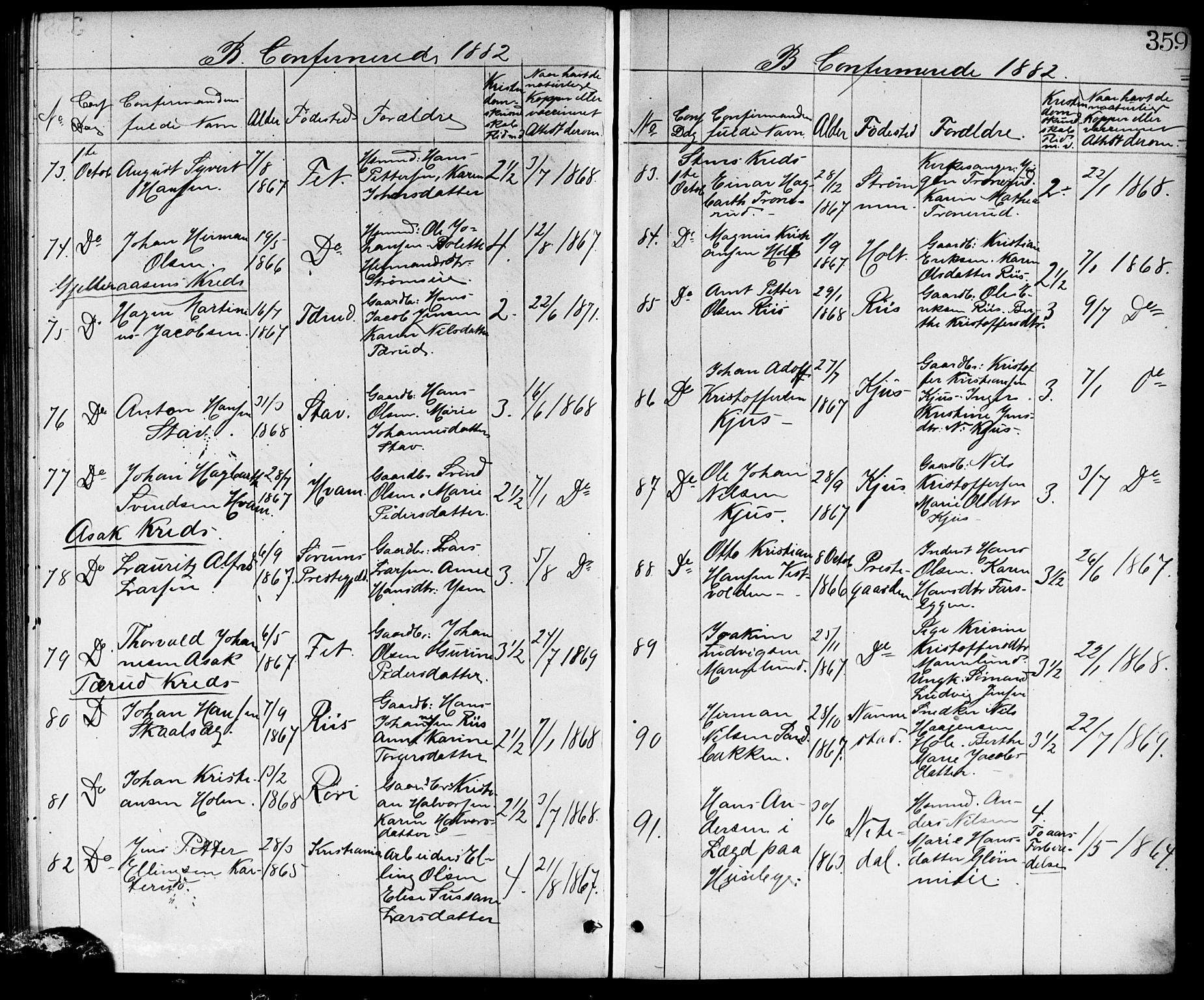 Skedsmo prestekontor Kirkebøker, AV/SAO-A-10033a/G/Ga/L0003: Parish register (copy) no. I 3, 1873-1882, p. 359