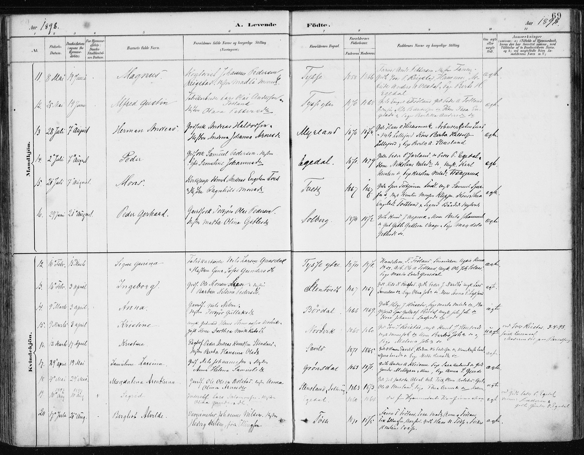 Samnanger Sokneprestembete, SAB/A-77501/H/Haa: Parish register (official) no. A 1, 1885-1901, p. 69