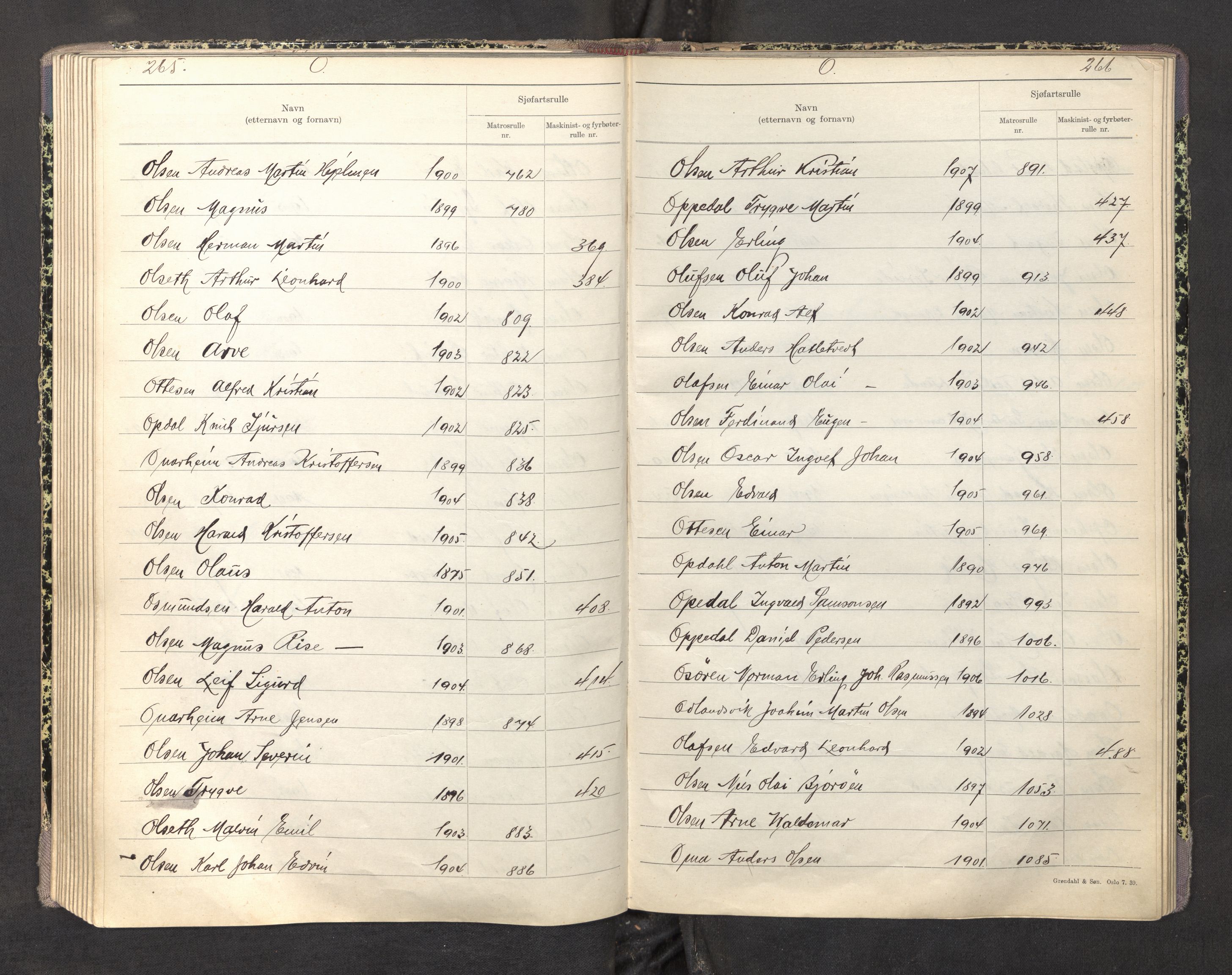 Innrulleringssjefen i Bergen, AV/SAB-A-100050/F/Fa/L0004: Register til sjøfartsrulle, Mønstringssjefen i Bergen, 1919-1948