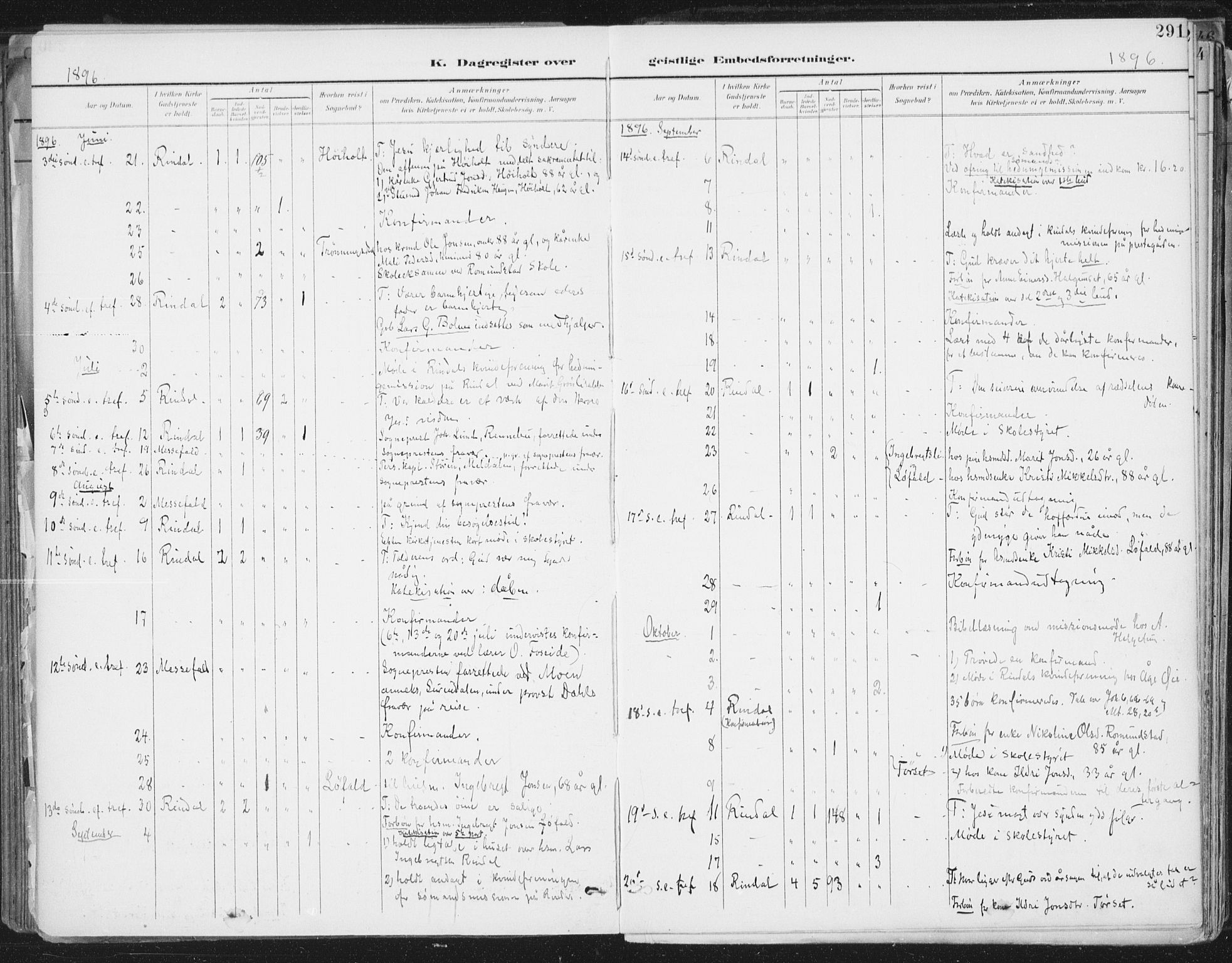 Ministerialprotokoller, klokkerbøker og fødselsregistre - Møre og Romsdal, SAT/A-1454/598/L1072: Parish register (official) no. 598A06, 1896-1910, p. 291
